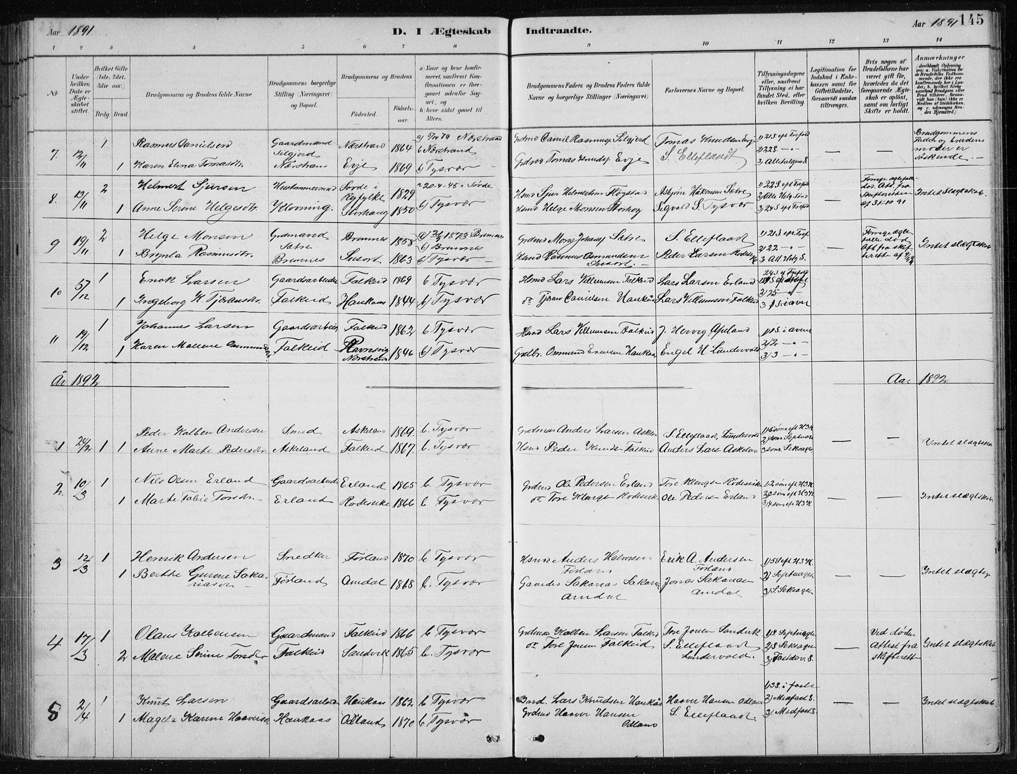 Tysvær sokneprestkontor, SAST/A -101864/H/Ha/Hab/L0004: Parish register (copy) no. B 4, 1883-1896, p. 145