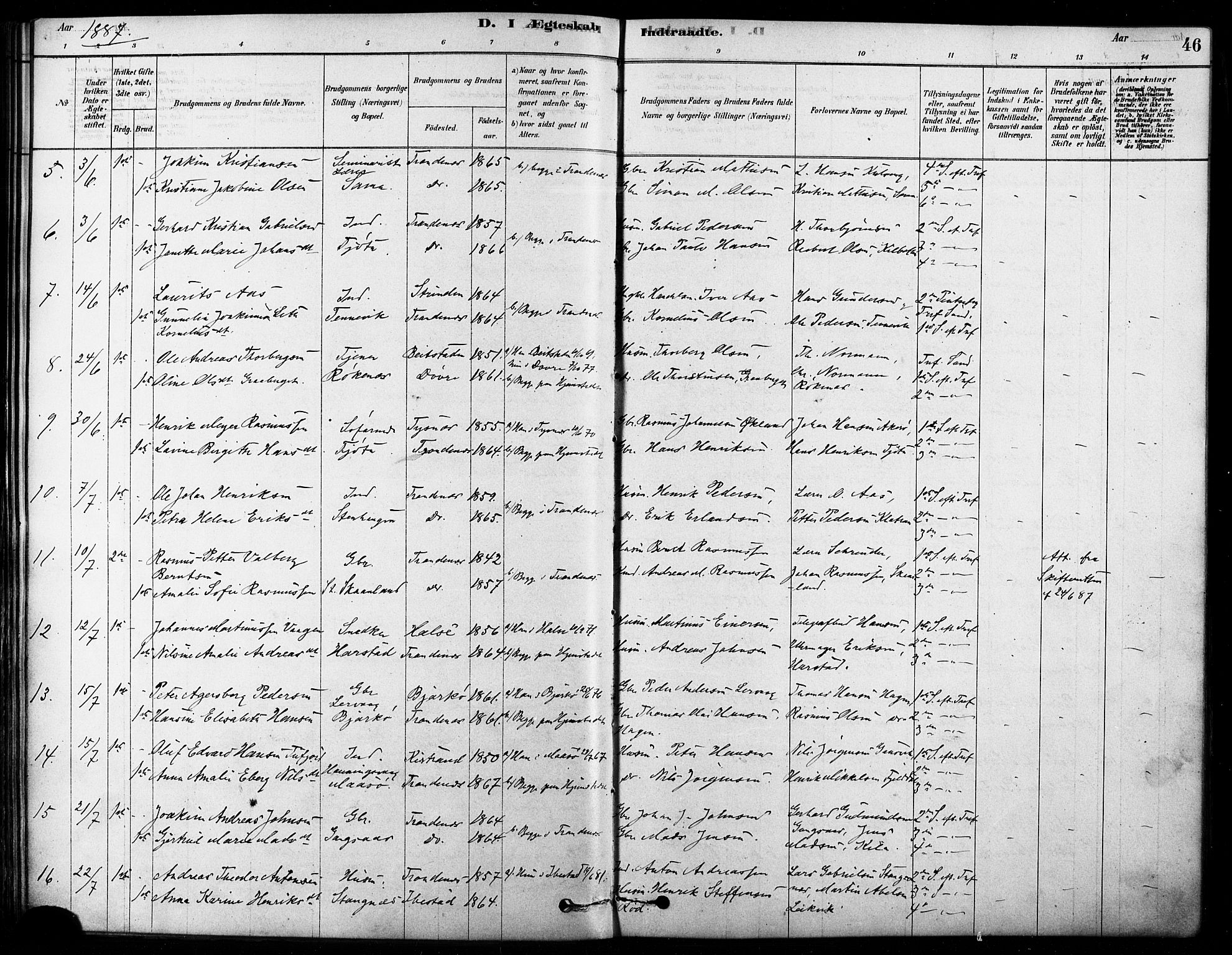 Trondenes sokneprestkontor, AV/SATØ-S-1319/H/Ha/L0015kirke: Parish register (official) no. 15, 1878-1889, p. 46