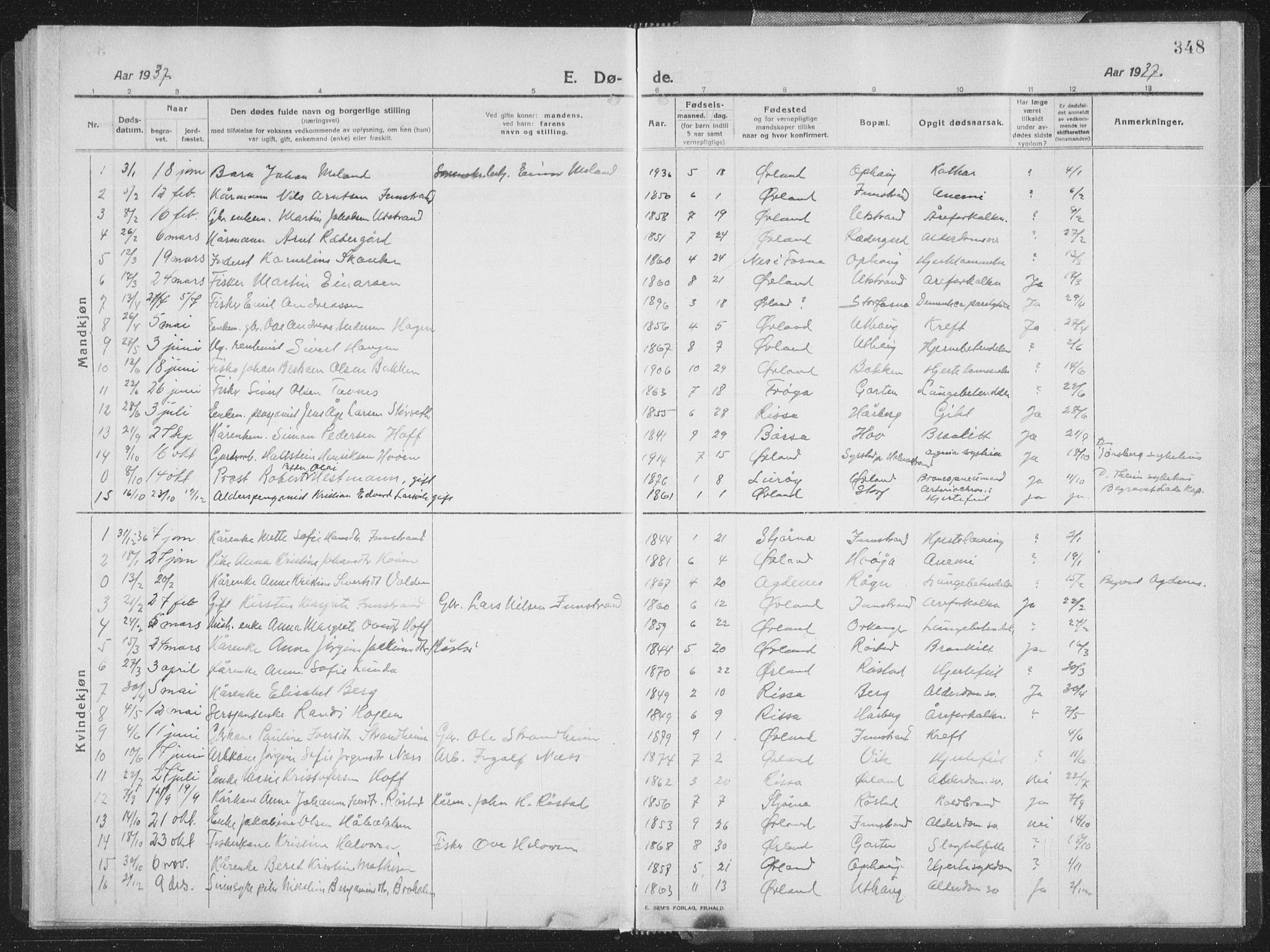 Ministerialprotokoller, klokkerbøker og fødselsregistre - Sør-Trøndelag, SAT/A-1456/659/L0747: Parish register (copy) no. 659C04, 1913-1938, p. 348