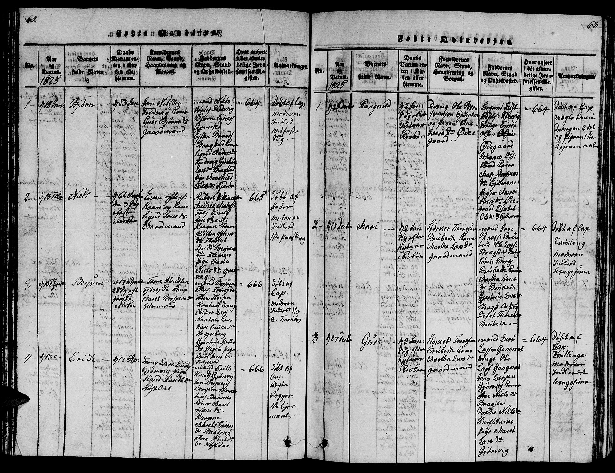 Ministerialprotokoller, klokkerbøker og fødselsregistre - Møre og Romsdal, AV/SAT-A-1454/586/L0990: Parish register (copy) no. 586C01, 1819-1837, p. 62-63