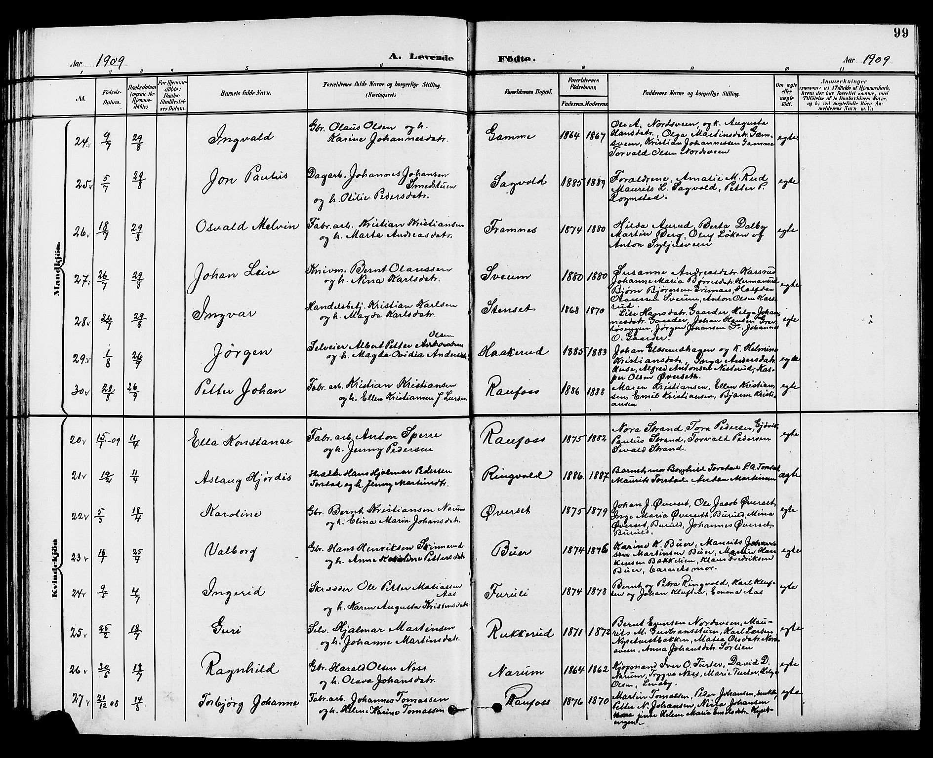 Vestre Toten prestekontor, AV/SAH-PREST-108/H/Ha/Hab/L0010: Parish register (copy) no. 10, 1900-1912, p. 99