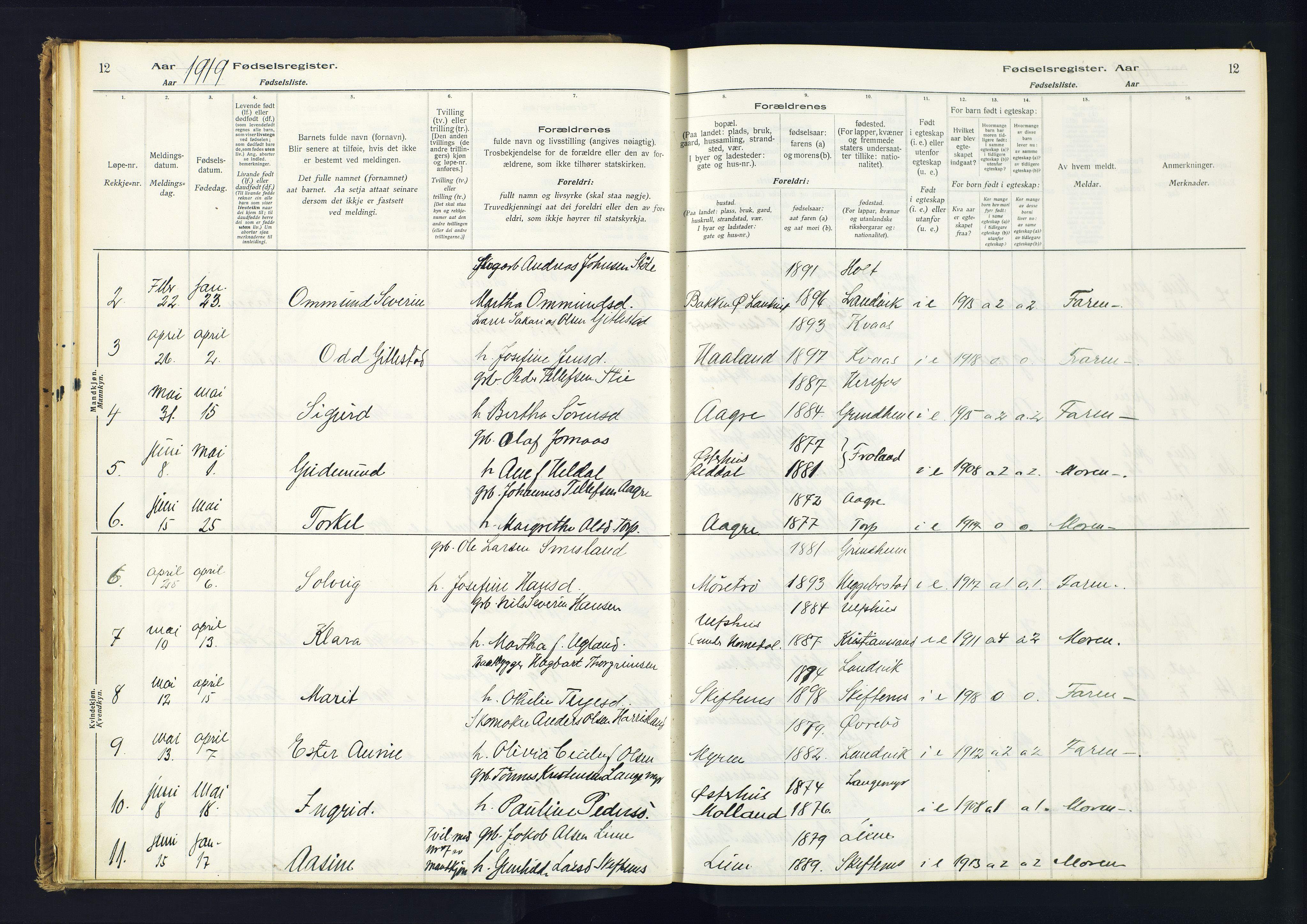 Hommedal sokneprestkontor, AV/SAK-1111-0023/J/Jd/L0001: Birth register no. 1, 1916-1962, p. 12