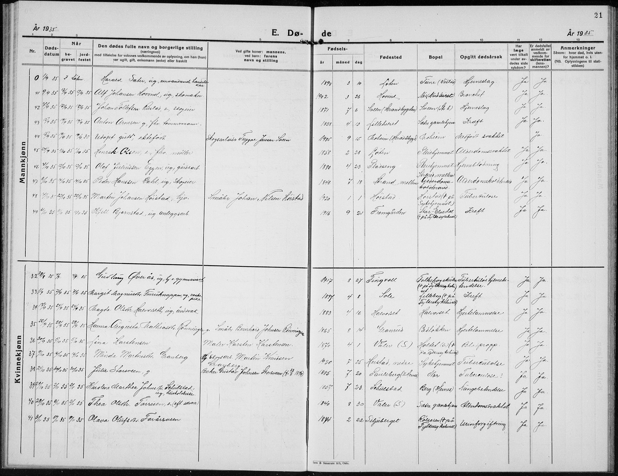 Elverum prestekontor, SAH/PREST-044/H/Ha/Hab/L0017: Parish register (copy) no. 17, 1932-1941, p. 21