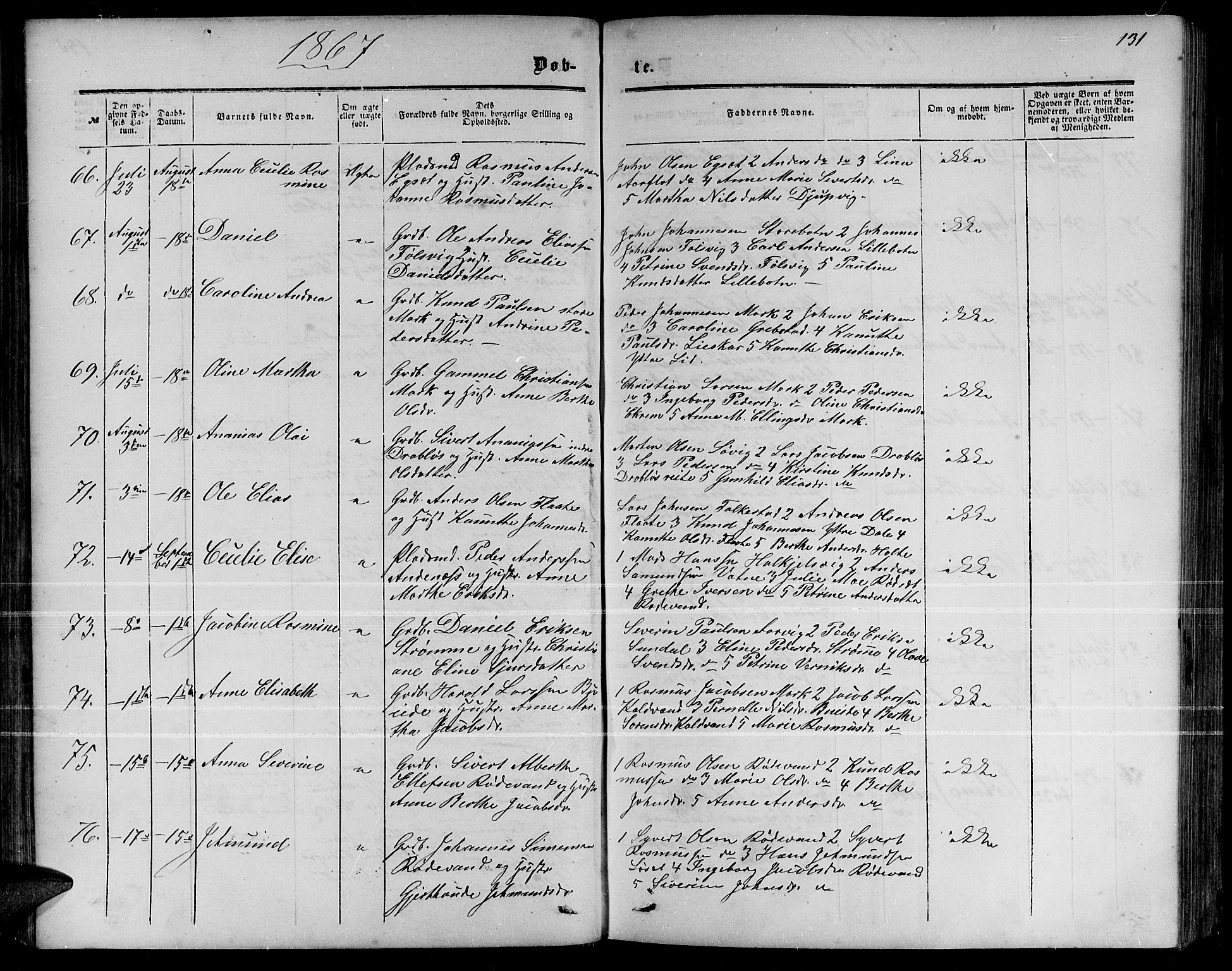 Ministerialprotokoller, klokkerbøker og fødselsregistre - Møre og Romsdal, AV/SAT-A-1454/511/L0157: Parish register (copy) no. 511C03, 1864-1884, p. 131