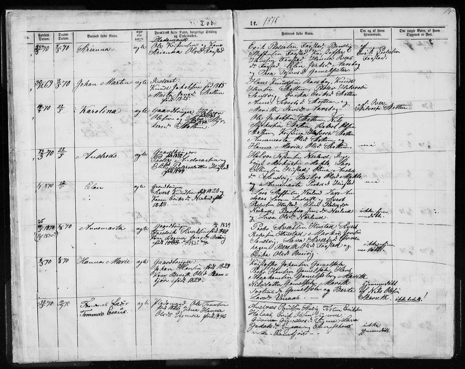 Ministerialprotokoller, klokkerbøker og fødselsregistre - Møre og Romsdal, AV/SAT-A-1454/567/L0782: Parish register (copy) no. 567C02, 1867-1886, p. 14