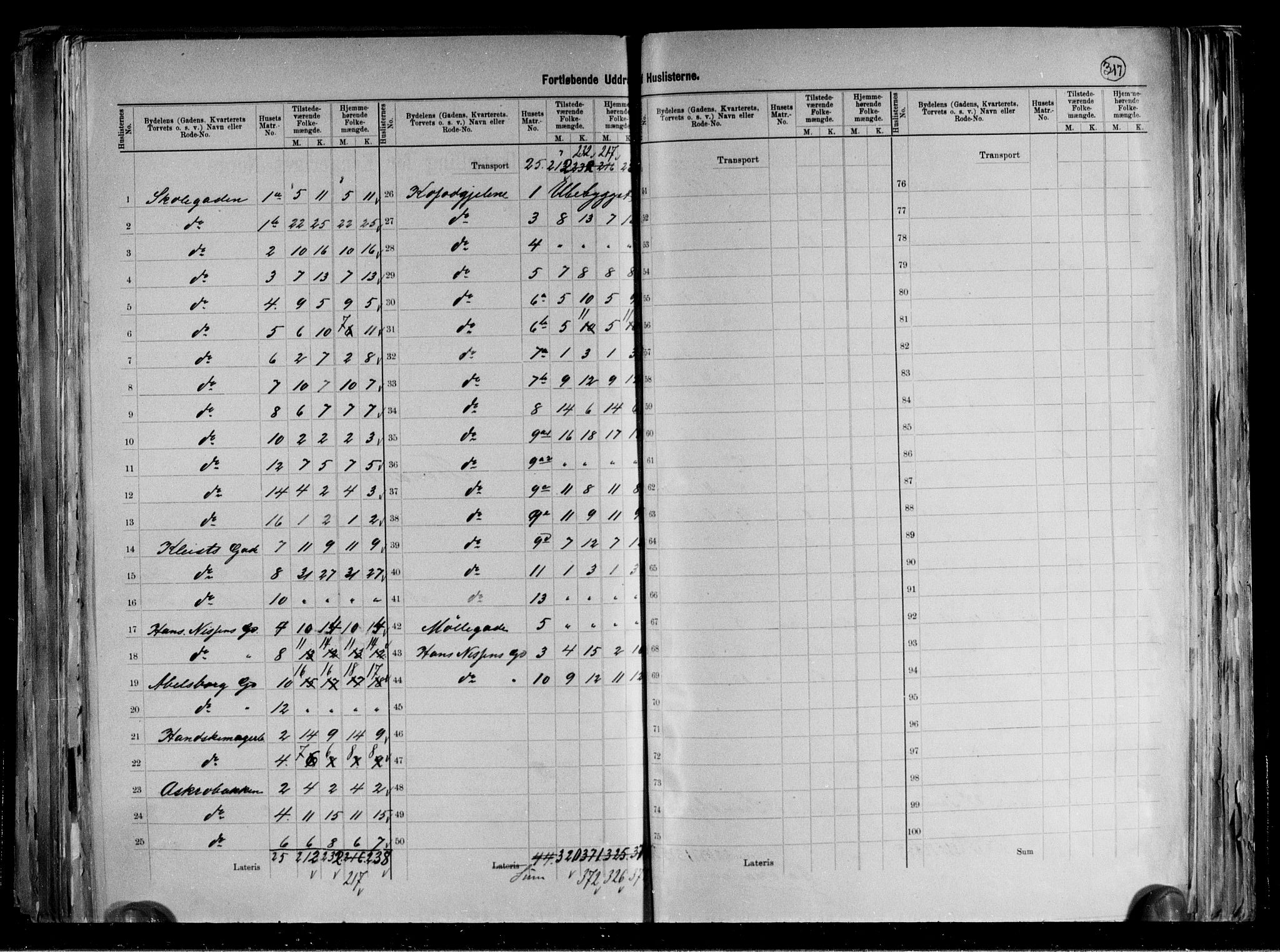 RA, 1891 census for 1601 Trondheim, 1891, p. 79