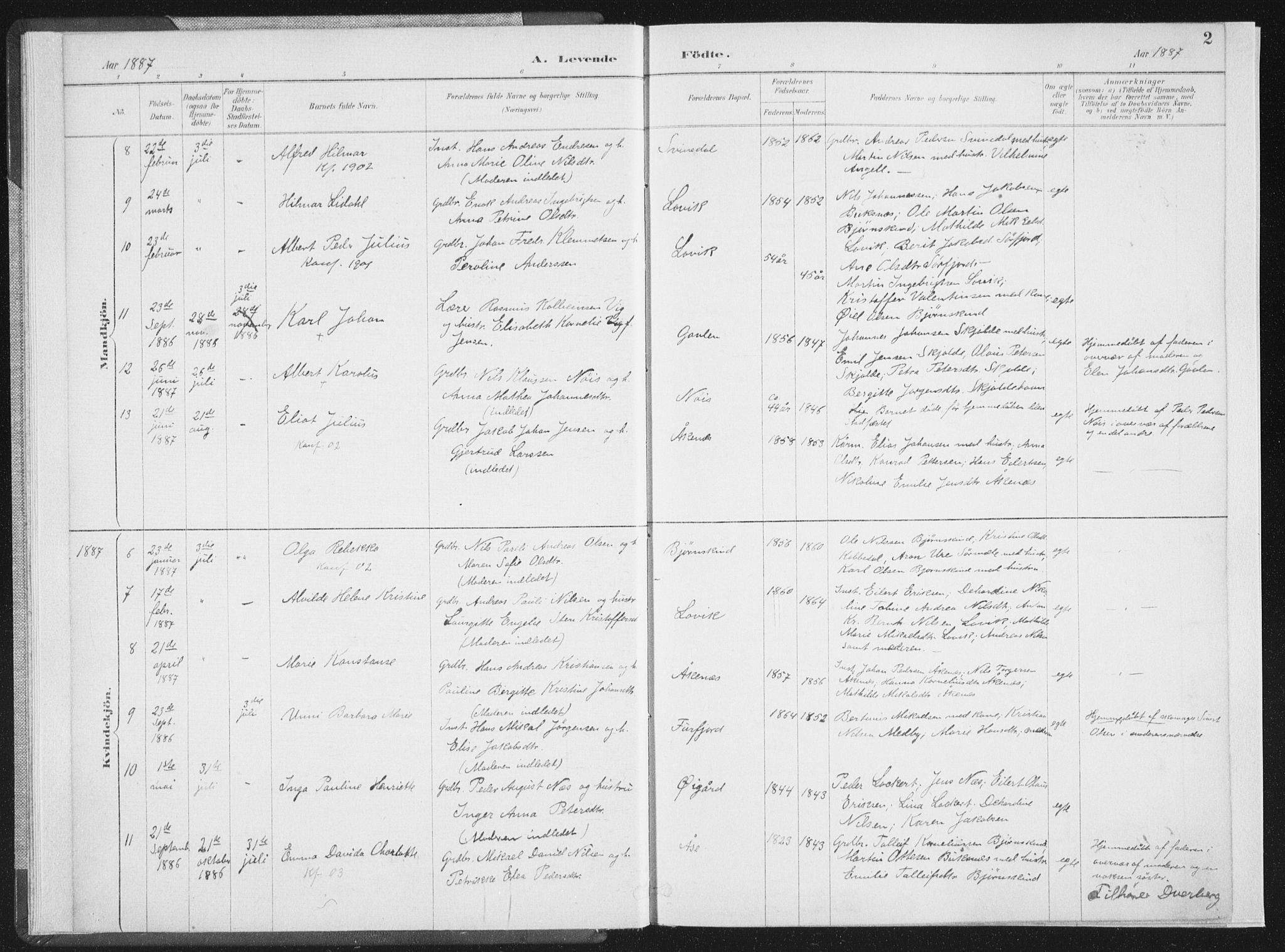 Ministerialprotokoller, klokkerbøker og fødselsregistre - Nordland, AV/SAT-A-1459/898/L1422: Parish register (official) no. 898A02, 1887-1908, p. 2