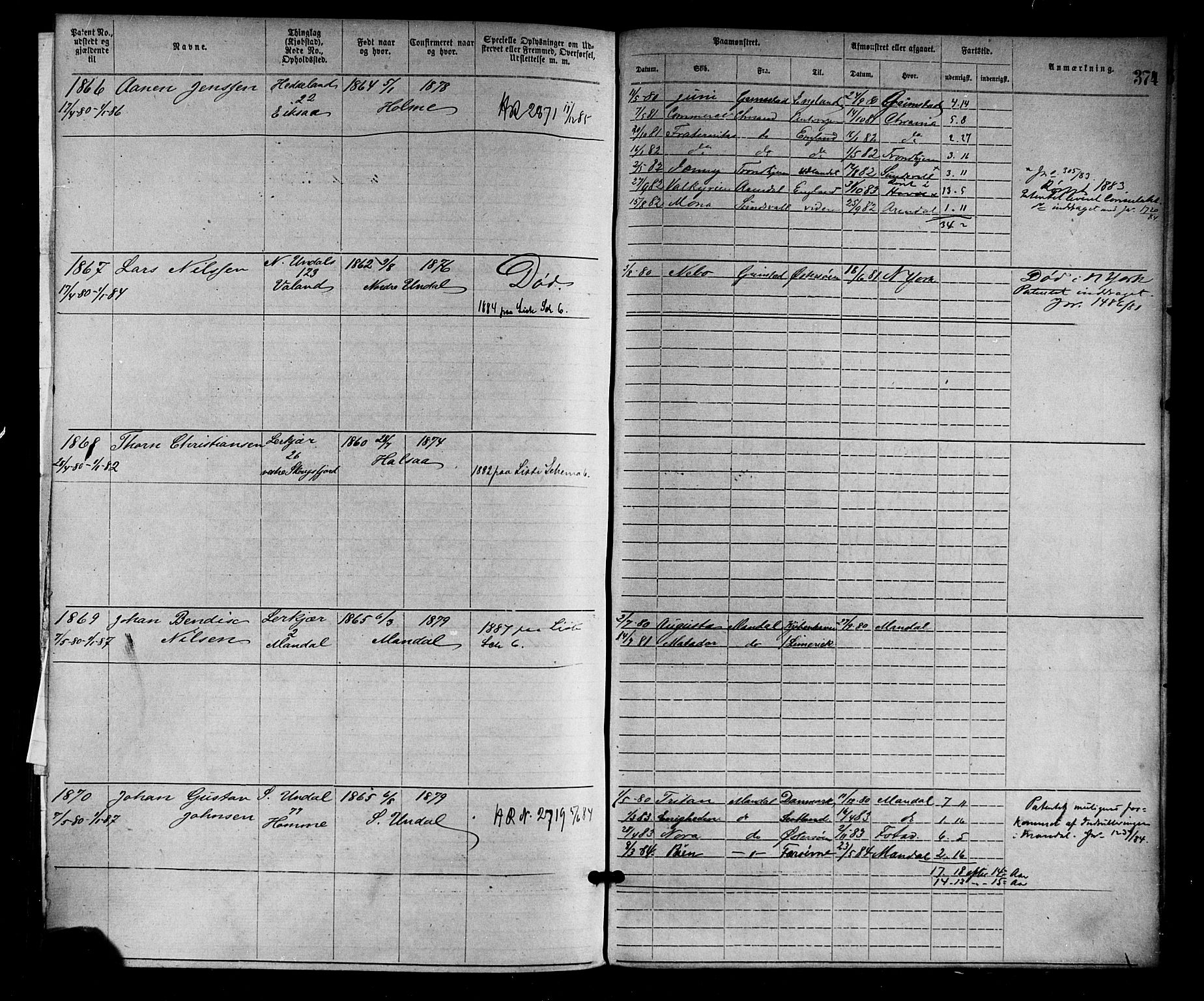 Mandal mønstringskrets, AV/SAK-2031-0016/F/Fa/L0001: Annotasjonsrulle nr 1-1920 med register, L-3, 1869-1881, p. 415