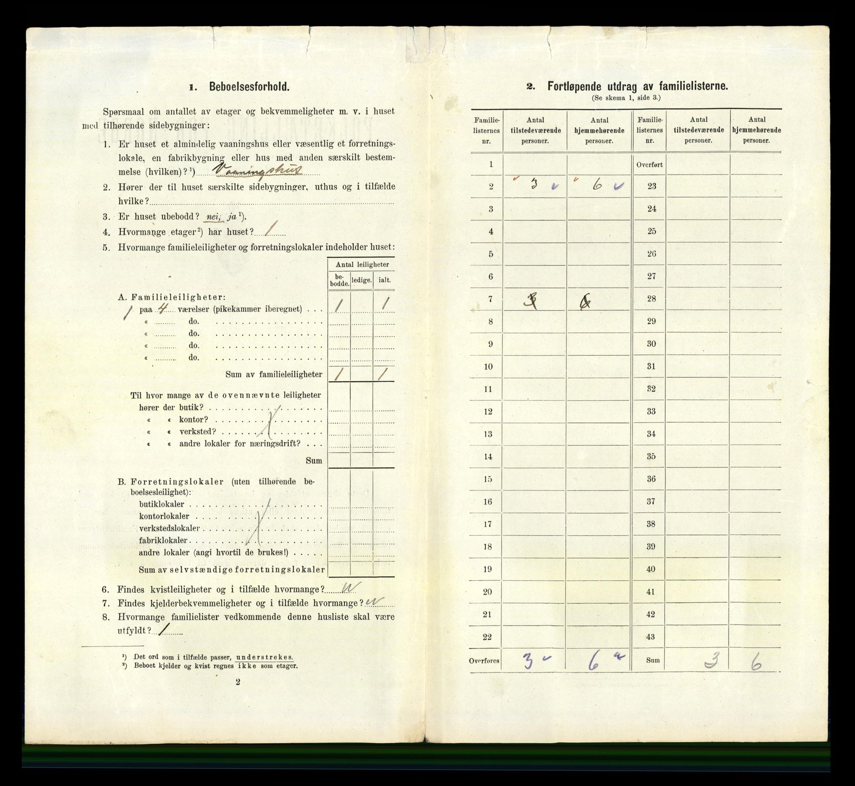 RA, 1910 census for Kopervik, 1910, p. 447