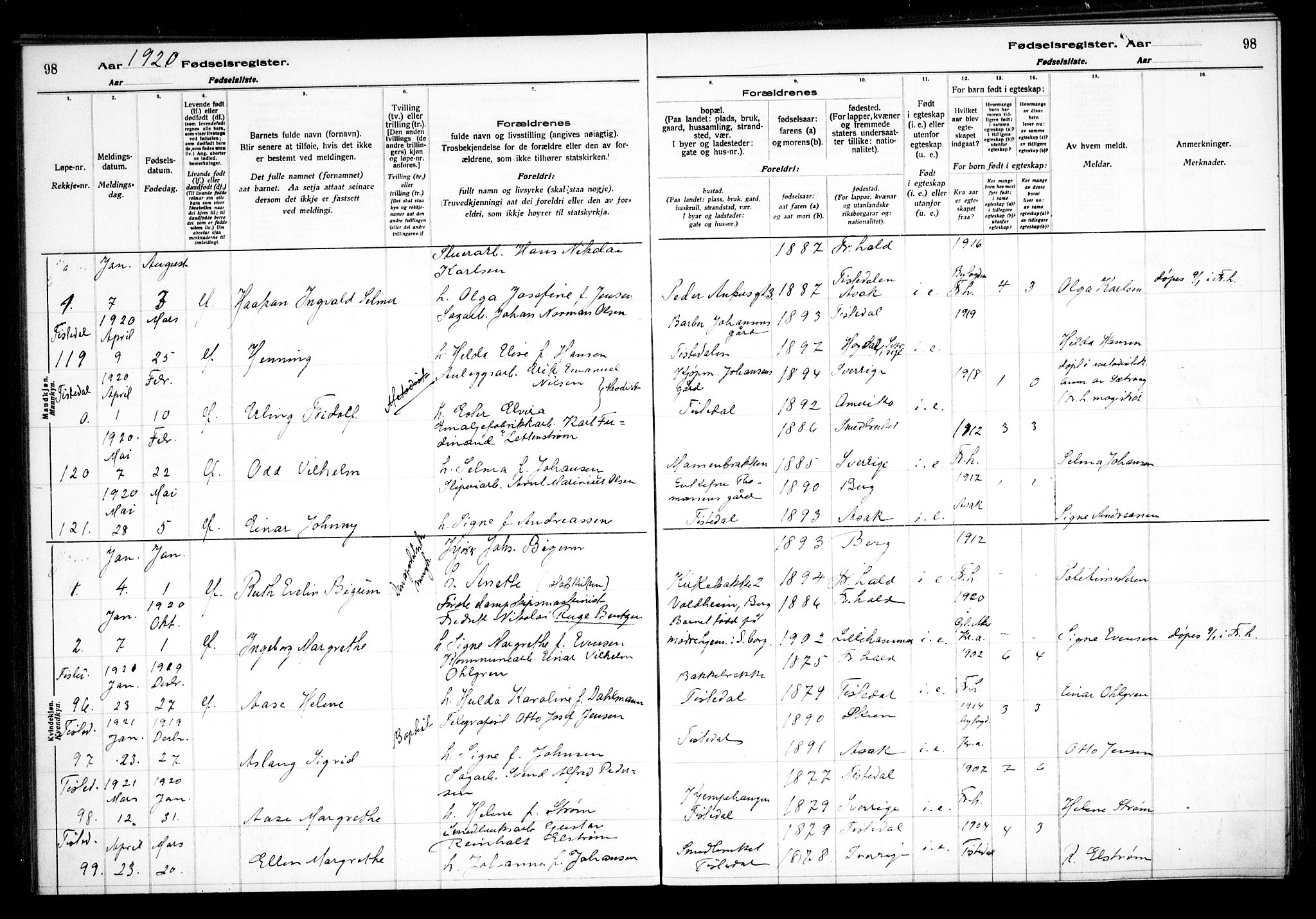 Halden prestekontor Kirkebøker, SAO/A-10909/J/Ja/L0001: Birth register no. I 1, 1916-1925, p. 98