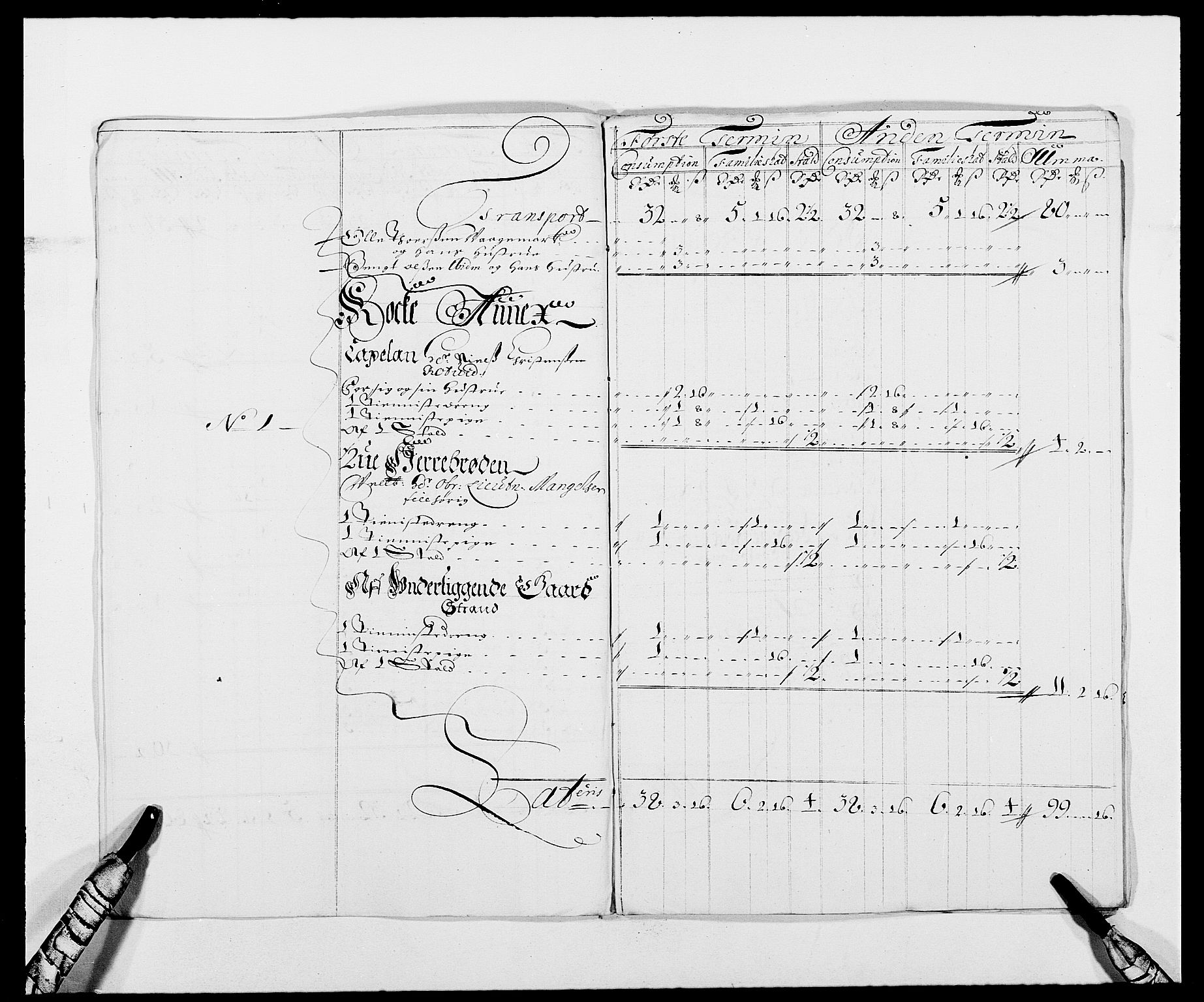 Rentekammeret inntil 1814, Reviderte regnskaper, Fogderegnskap, AV/RA-EA-4092/R01/L0005: Fogderegnskap Idd og Marker
, 1682-1684, p. 177