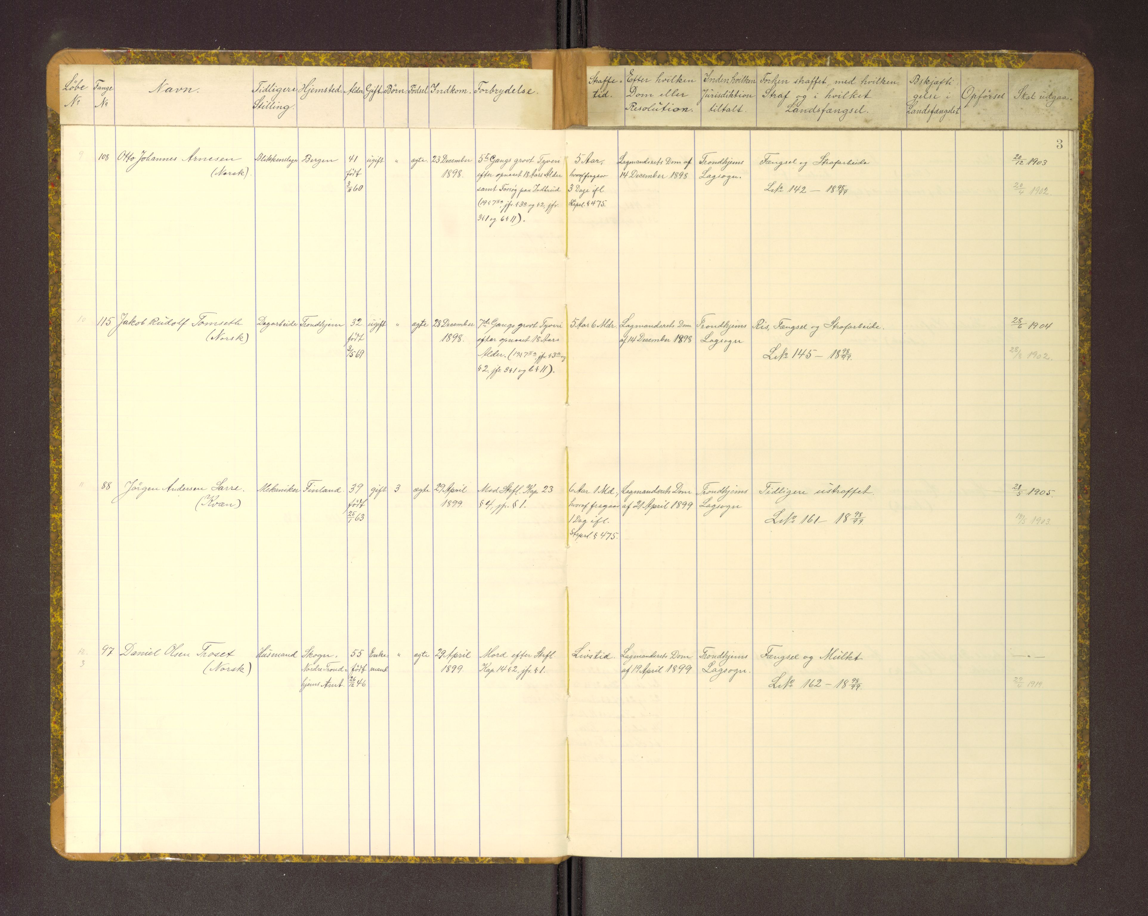 Trondheim tukthus, SAT/A-4619/05/68/L0006: 68. 6 Fangerulle, 1902-1903