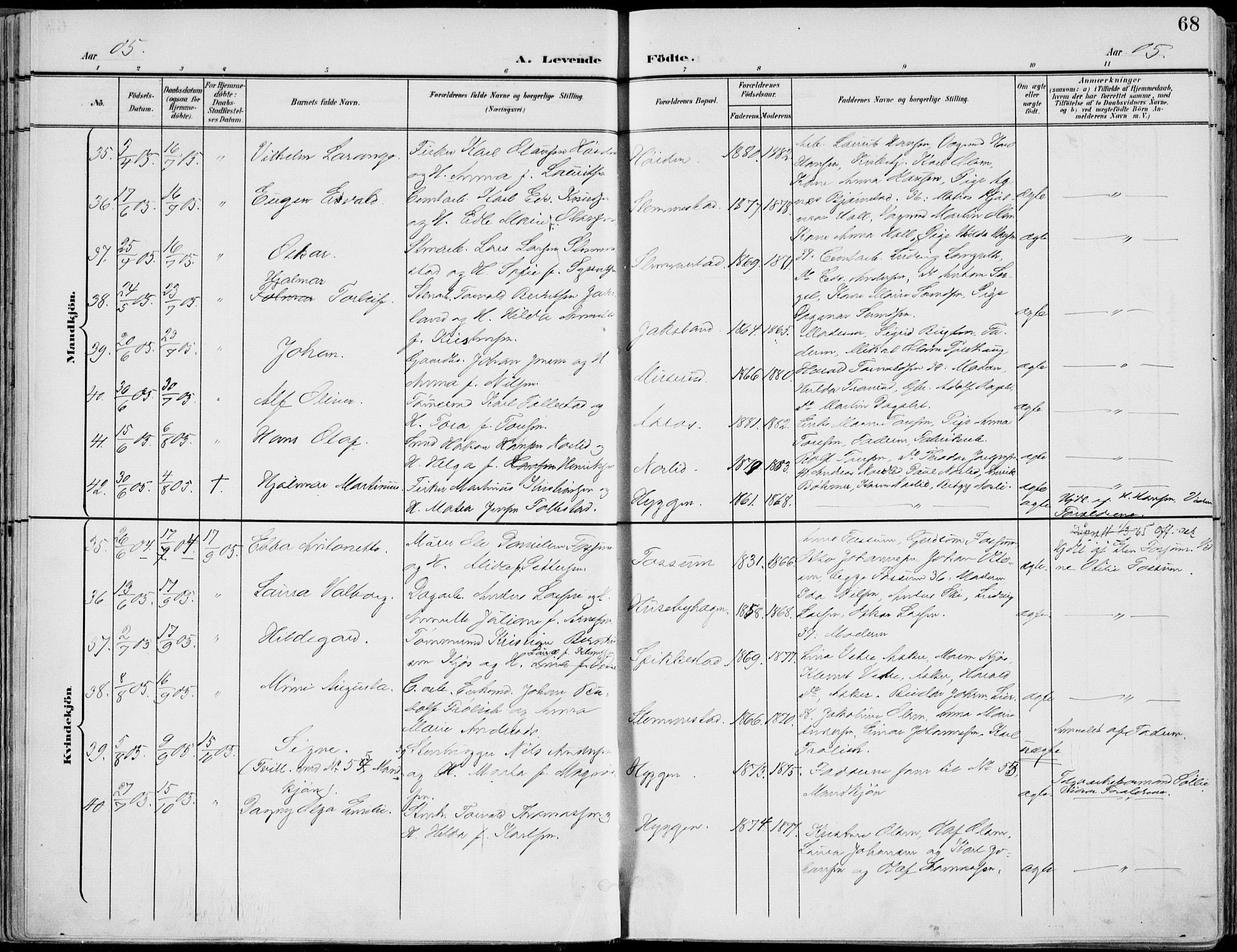 Røyken kirkebøker, AV/SAKO-A-241/F/Fa/L0009: Parish register (official) no. 9, 1898-1911, p. 68