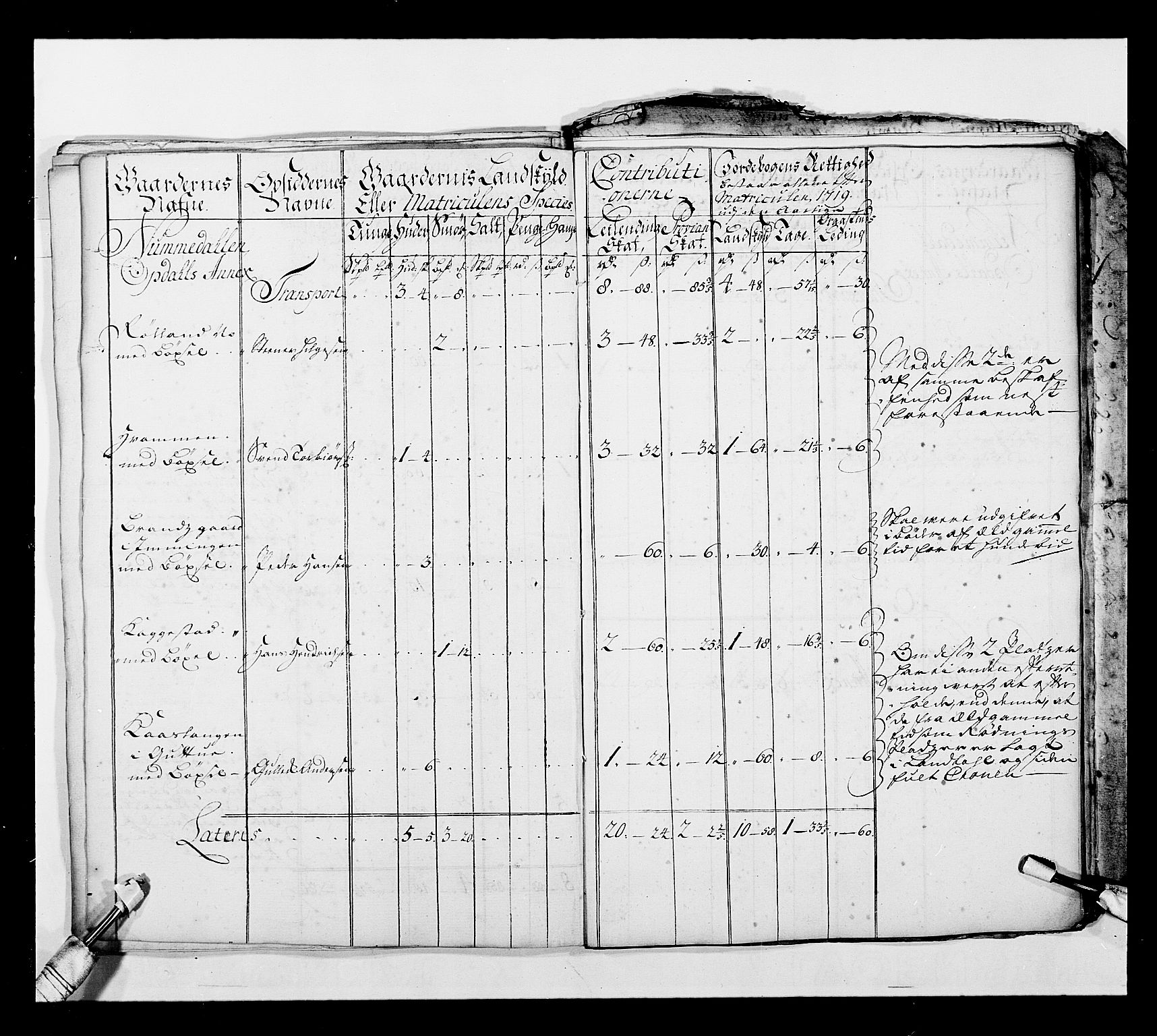 Stattholderembetet 1572-1771, AV/RA-EA-2870/Ek/L0038/0001: Jordebøker o.a. 1720-1728 vedkommende krongodset: / Krongods i Akershus bispedømme og Kristiansand bispedømme, 1720-1722, p. 110