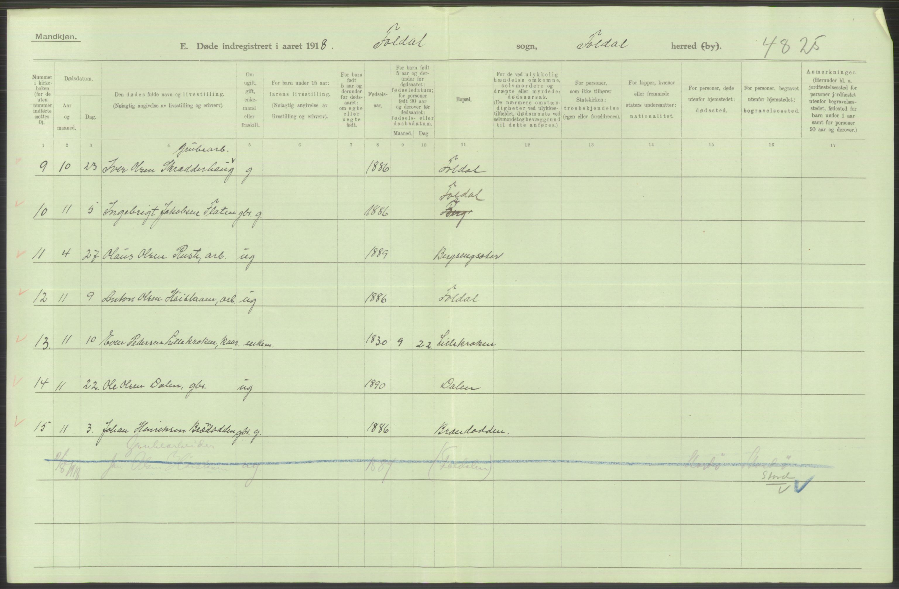 Statistisk sentralbyrå, Sosiodemografiske emner, Befolkning, RA/S-2228/D/Df/Dfb/Dfbh/L0014: Hedemarkens fylke: Døde. Bygder og byer., 1918, p. 600