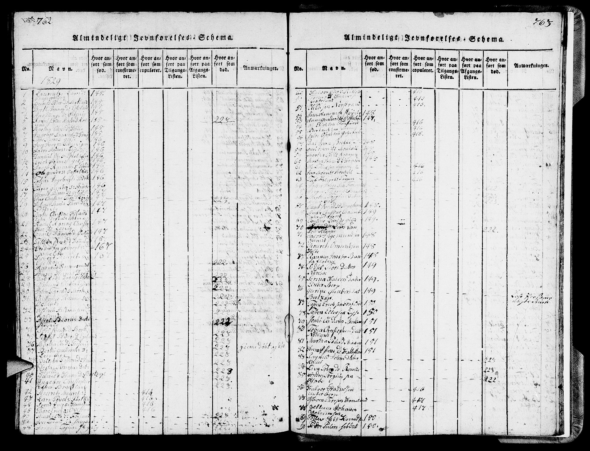 Strand sokneprestkontor, SAST/A-101828/H/Ha/Hab/L0002: Parish register (copy) no. B 2, 1816-1854, p. 762-763