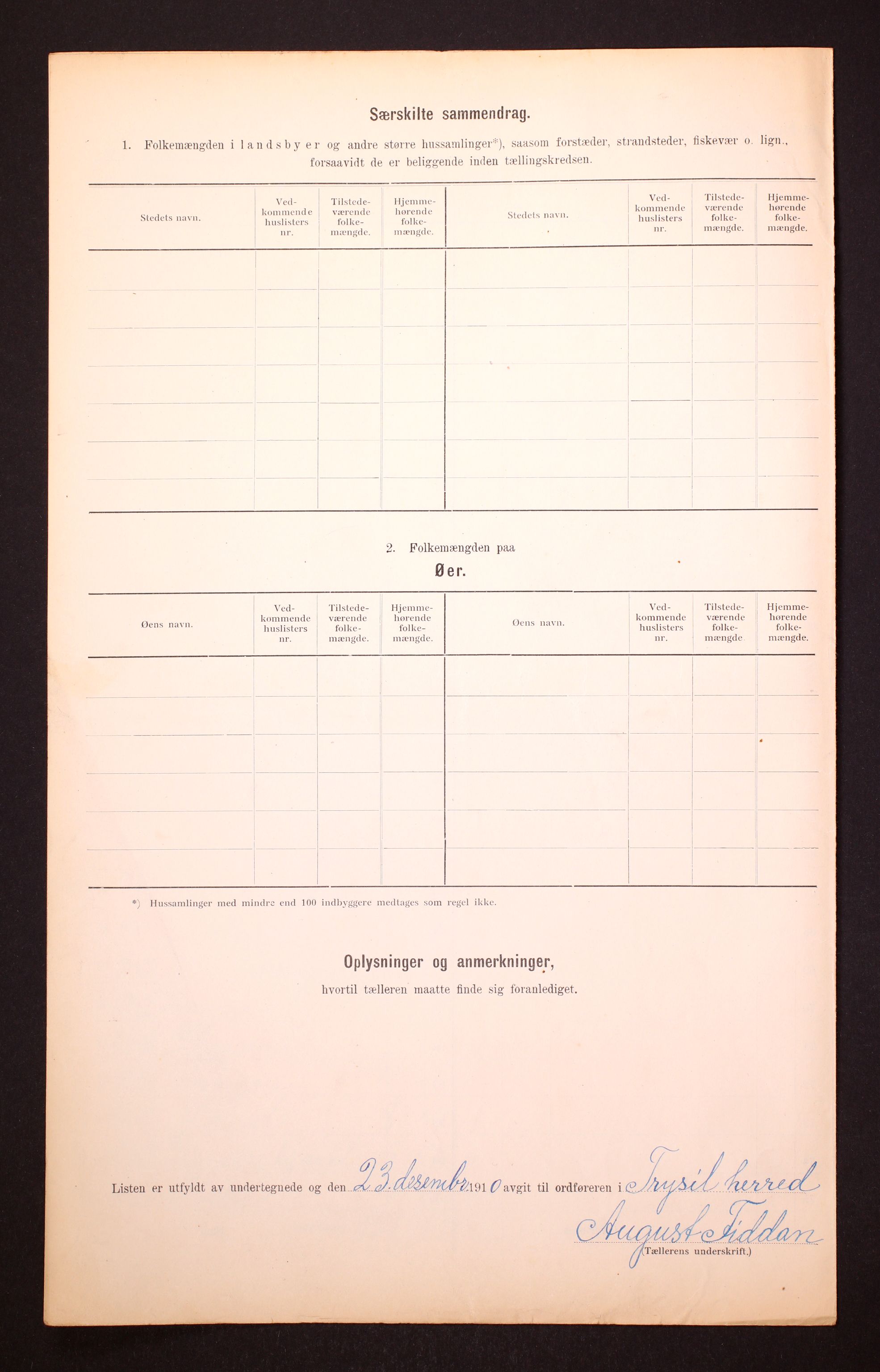 RA, 1910 census for Trysil, 1910, p. 11