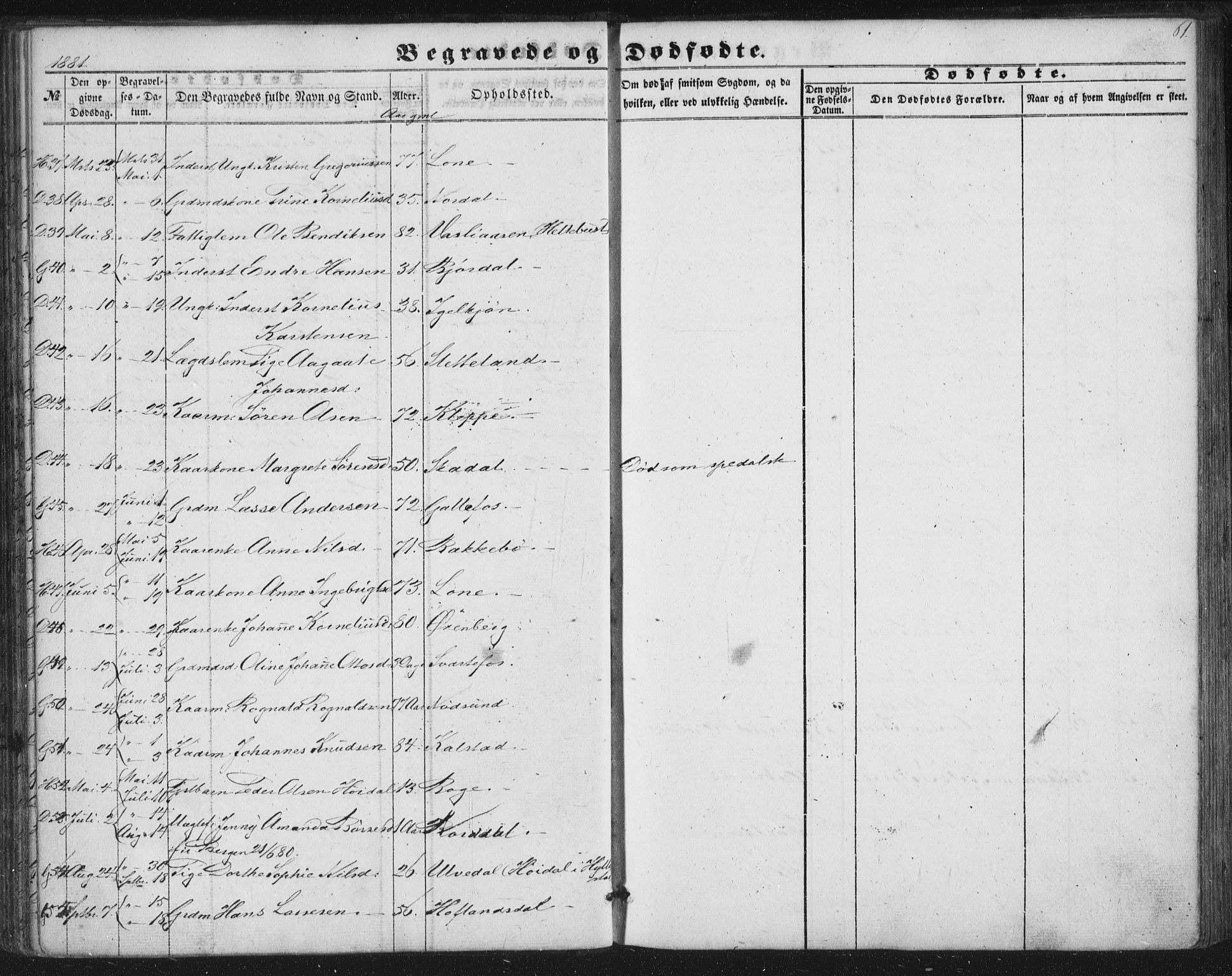 Fjaler sokneprestembete, AV/SAB-A-79801/H/Haa/Haaa/L0012: Parish register (official) no. A 12, 1854-1887, p. 61