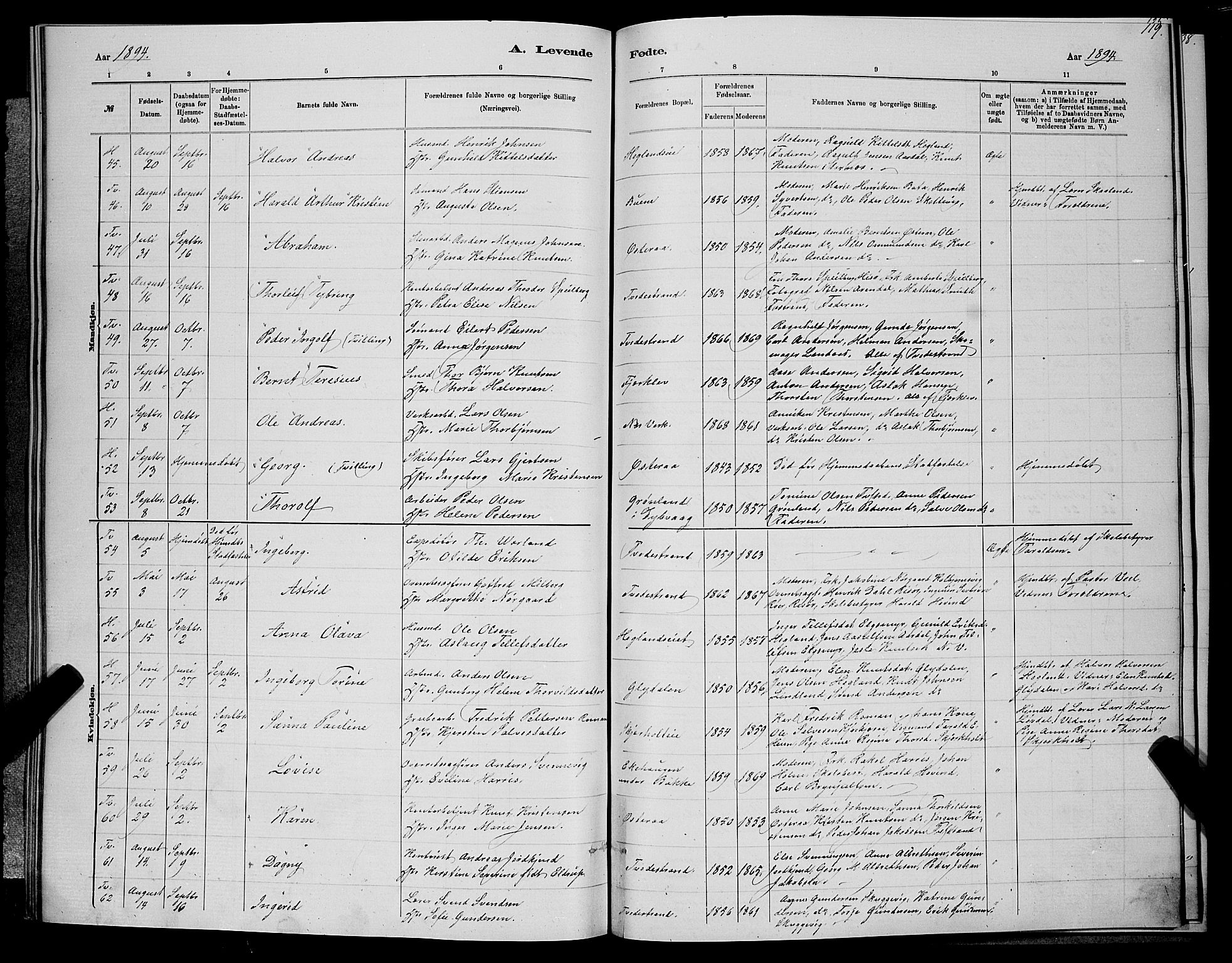 Holt sokneprestkontor, AV/SAK-1111-0021/F/Fb/L0010: Parish register (copy) no. B 10, 1883-1896, p. 119