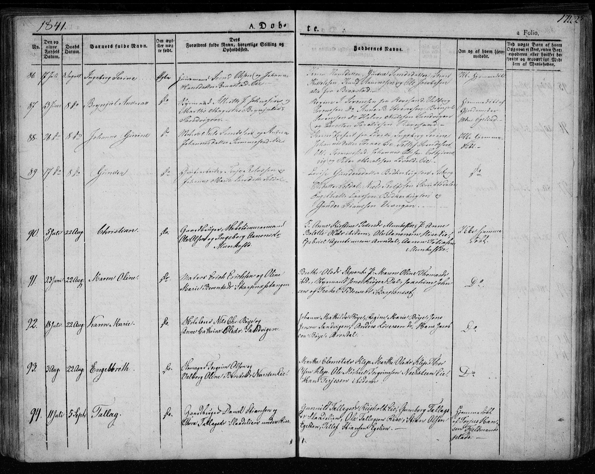 Øyestad sokneprestkontor, SAK/1111-0049/F/Fa/L0013: Parish register (official) no. A 13, 1827-1842, p. 171