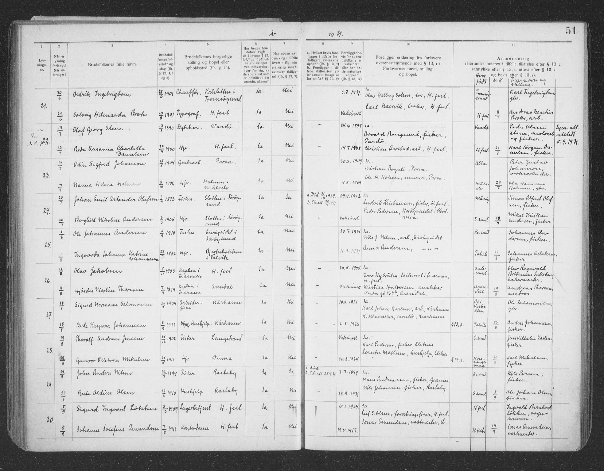 Hammerfest sokneprestkontor, AV/SATØ-S-1347/I/Ib/L0073: Banns register no. 73, 1921-1939, p. 51