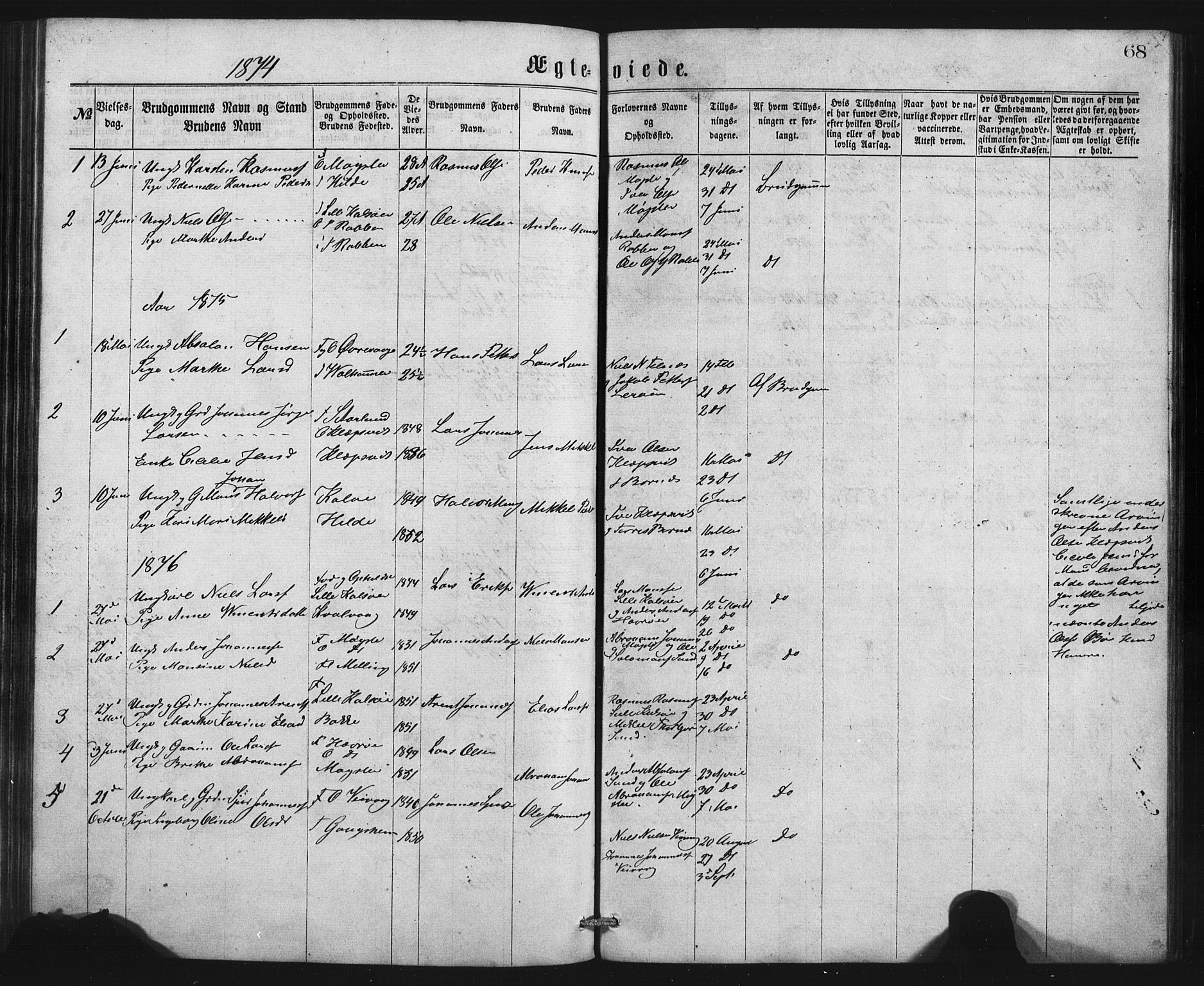 Austevoll Sokneprestembete, SAB/A-74201/H/Hab: Parish register (copy) no. B 2, 1865-1878, p. 68