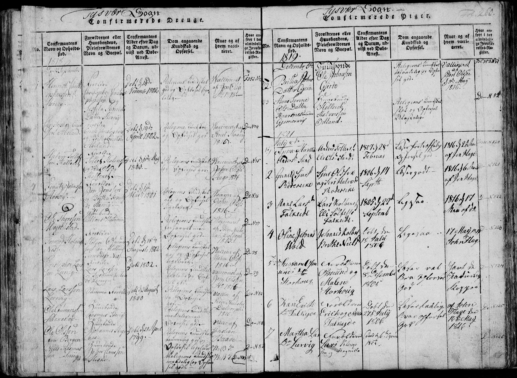 Skjold sokneprestkontor, SAST/A-101847/H/Ha/Haa/L0004: Parish register (official) no. A 4 /1, 1815-1830, p. 260