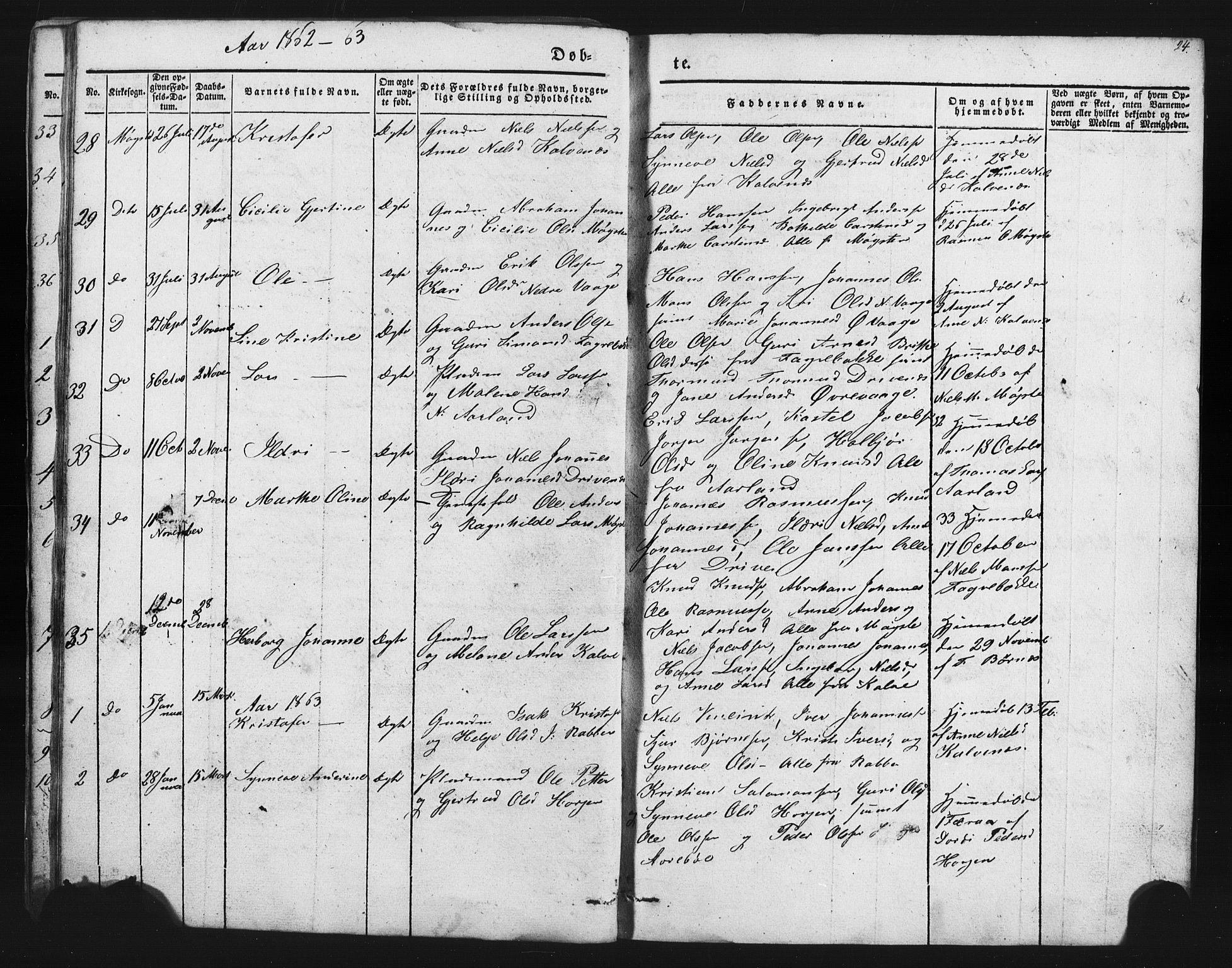 Austevoll Sokneprestembete, SAB/A-74201/H/Hab: Parish register (copy) no. B 1, 1852-1864, p. 24
