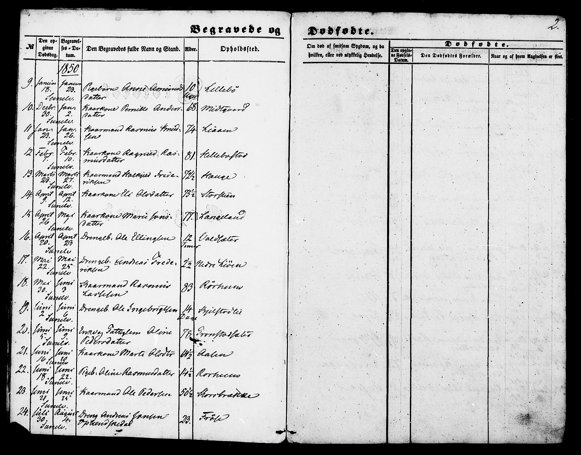 Ministerialprotokoller, klokkerbøker og fødselsregistre - Møre og Romsdal, SAT/A-1454/517/L0223: Parish register (official) no. 517A03, 1850-1870, p. 2