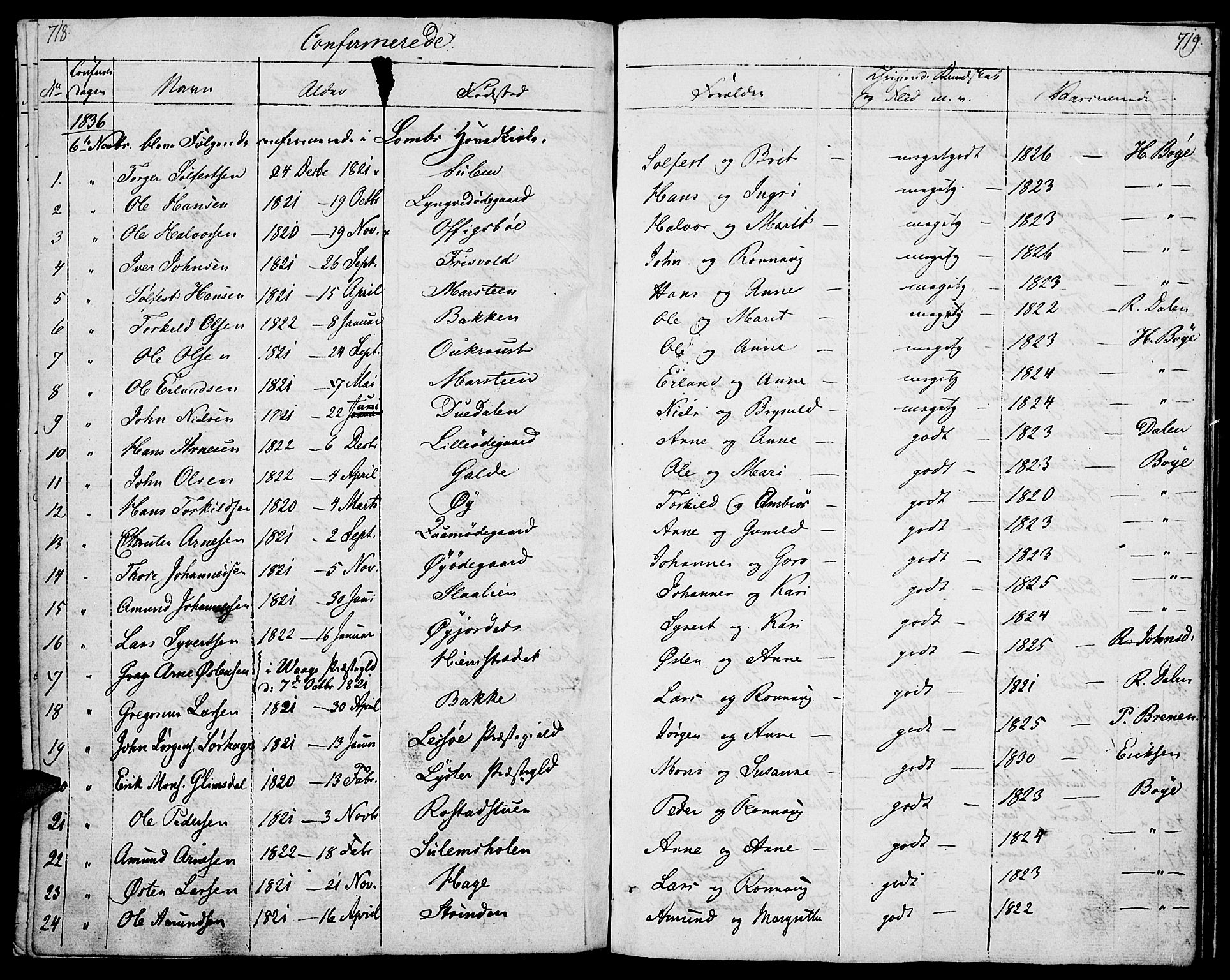 Lom prestekontor, AV/SAH-PREST-070/K/L0005: Parish register (official) no. 5, 1825-1837, p. 718-719