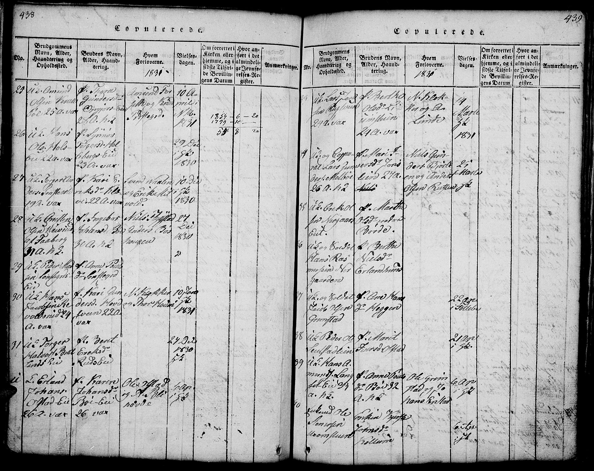 Gausdal prestekontor, AV/SAH-PREST-090/H/Ha/Hab/L0001: Parish register (copy) no. 1, 1817-1848, p. 438-439