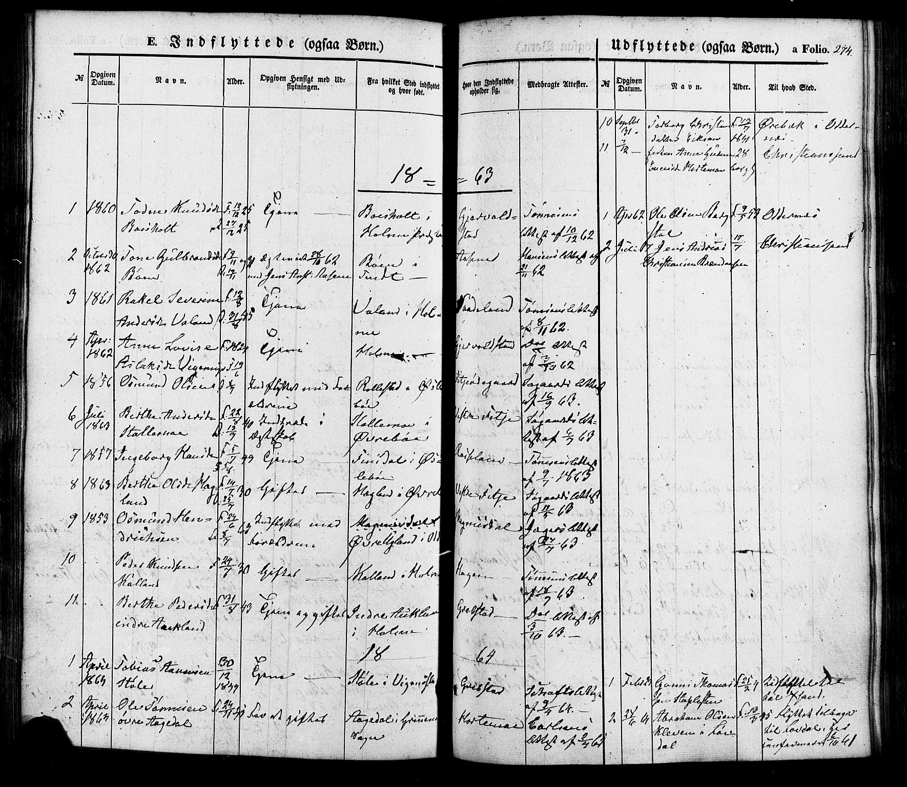 Søgne sokneprestkontor, SAK/1111-0037/F/Fa/Faa/L0002: Parish register (official) no. A 2, 1854-1882, p. 274