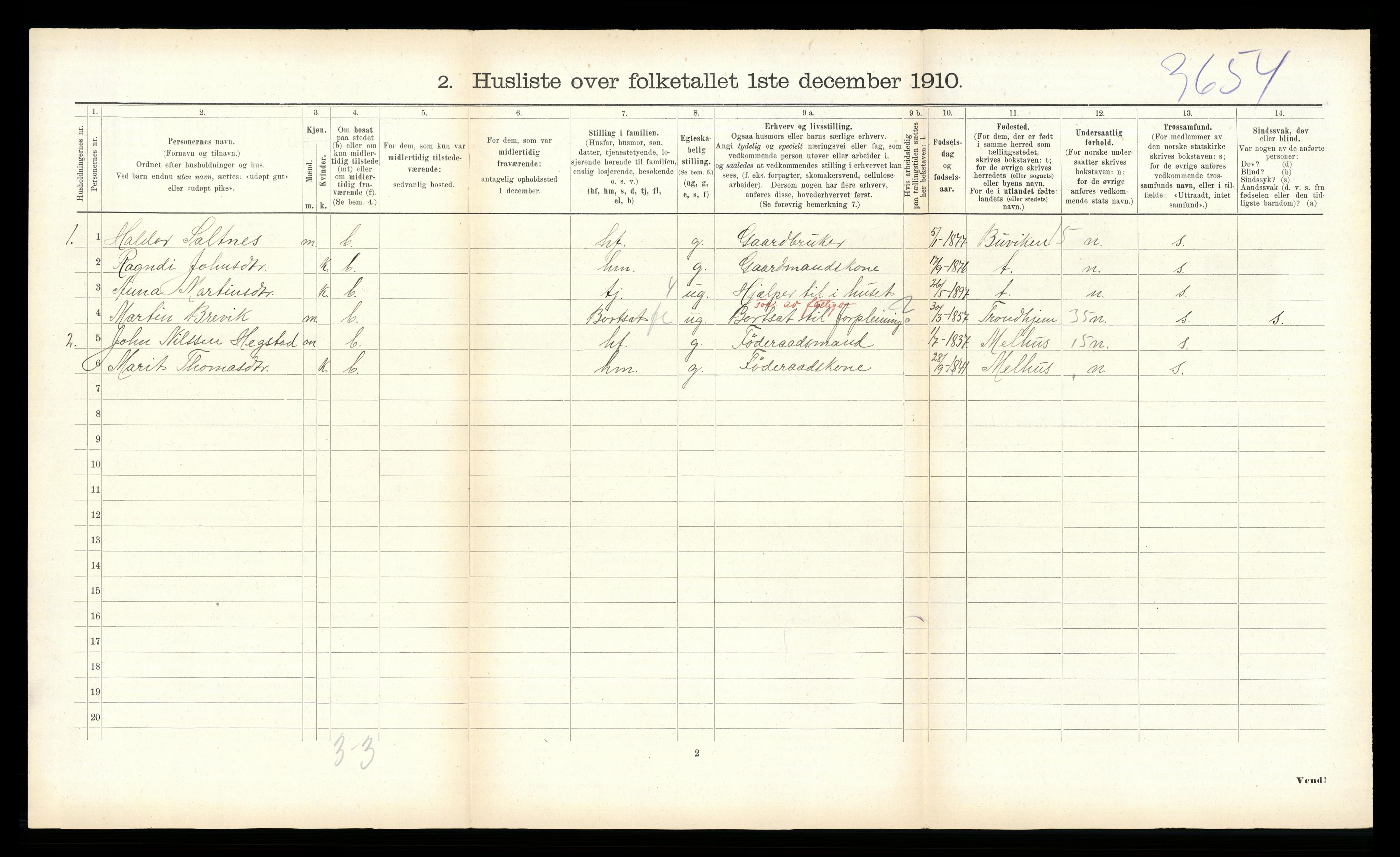 RA, 1910 census for Leinstrand, 1910, p. 400