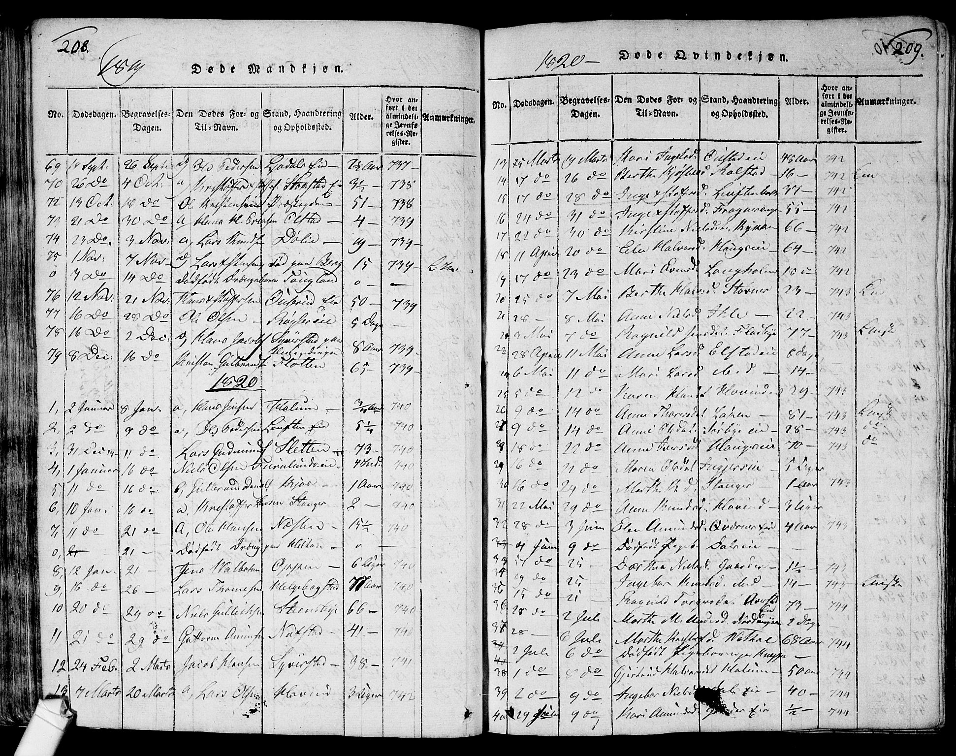 Ullensaker prestekontor Kirkebøker, AV/SAO-A-10236a/G/Ga/L0001: Parish register (copy) no. I 1, 1815-1835, p. 208-209