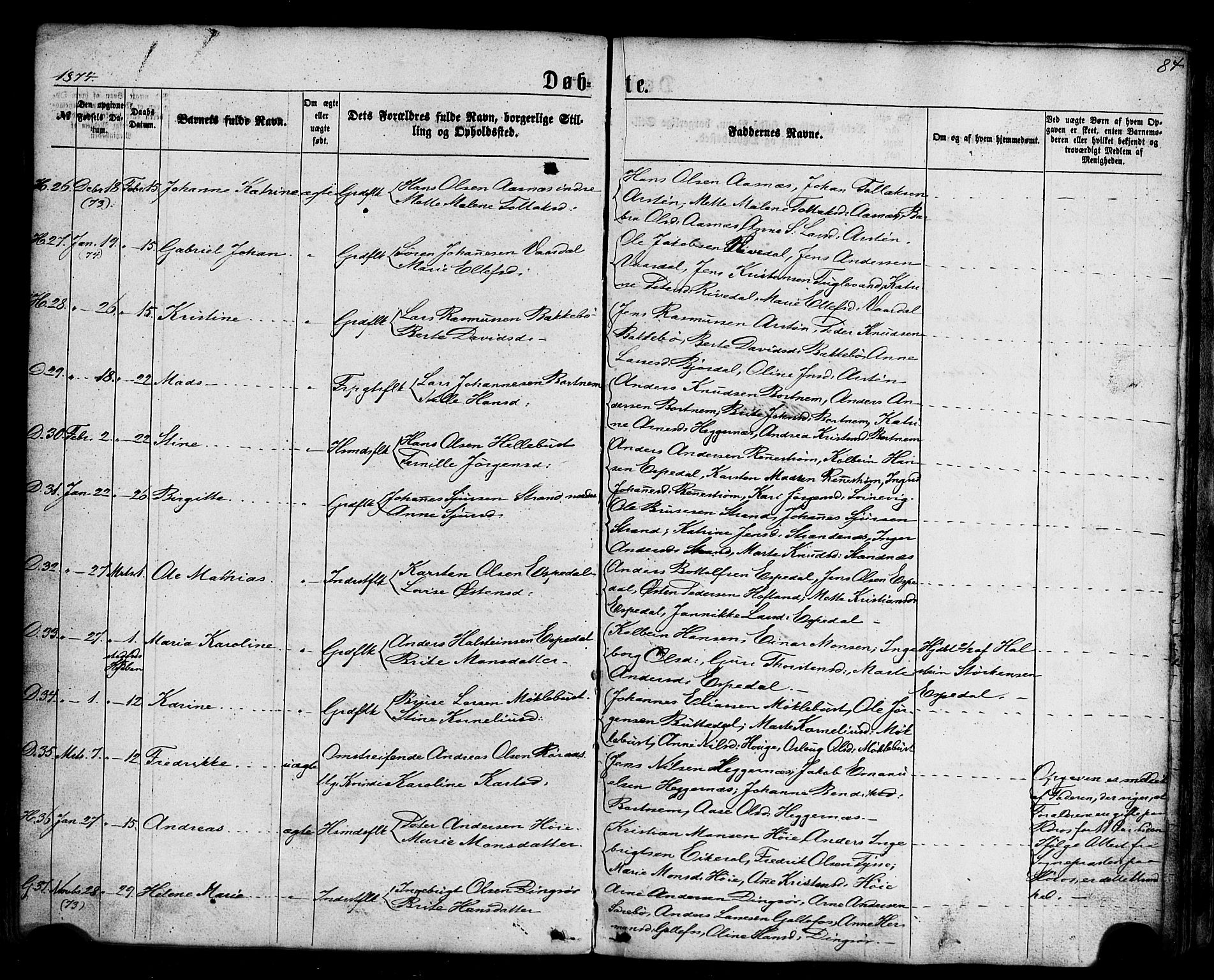 Fjaler sokneprestembete, AV/SAB-A-79801/H/Haa/Haaa/L0007: Parish register (official) no. A 7, 1862-1881, p. 84