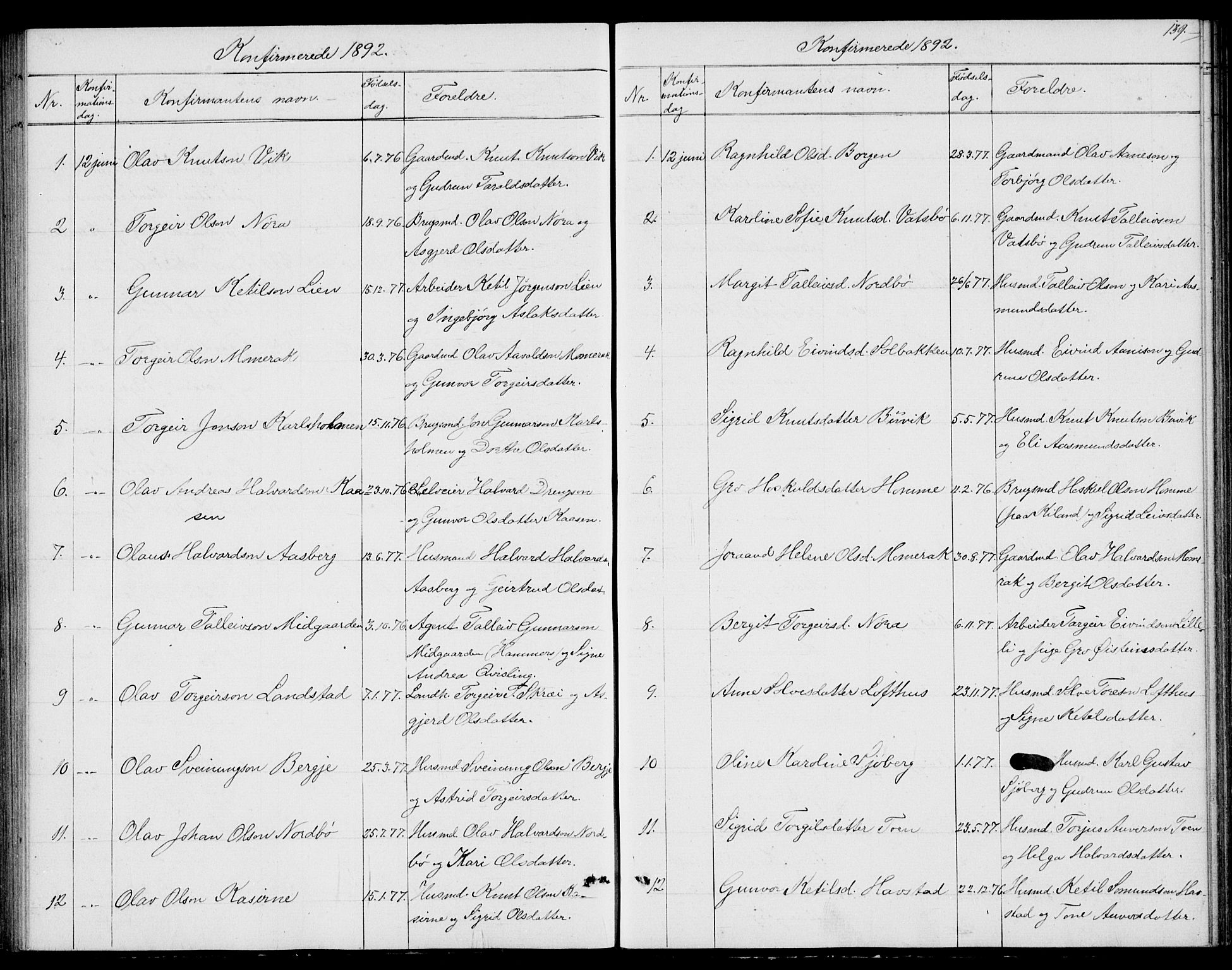 Fyresdal kirkebøker, SAKO/A-263/G/Ga/L0004: Parish register (copy) no. I 4, 1864-1892, p. 139