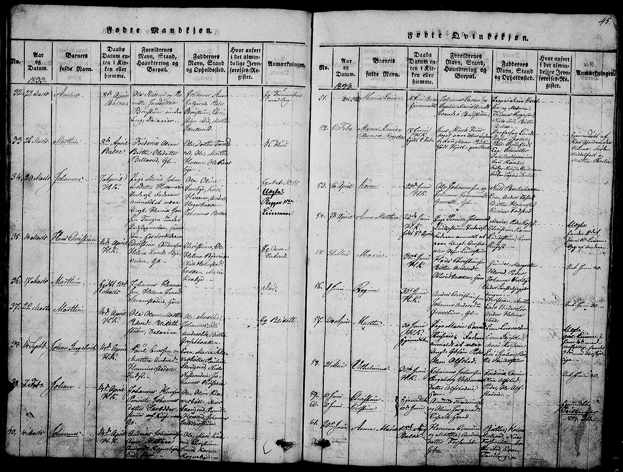Østre Toten prestekontor, SAH/PREST-104/H/Ha/Hab/L0001: Parish register (copy) no. 1, 1827-1839, p. 45