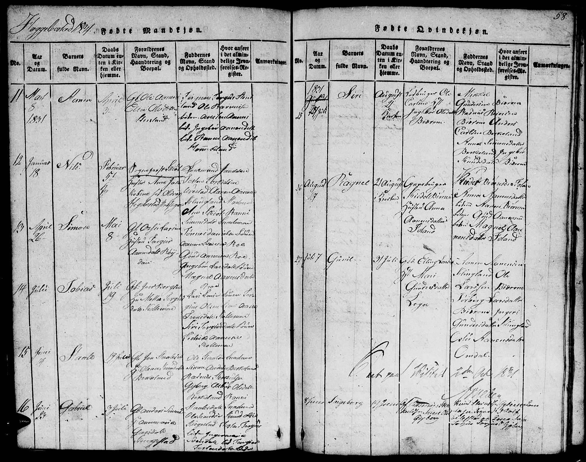 Hægebostad sokneprestkontor, AV/SAK-1111-0024/F/Fb/Fba/L0001: Parish register (copy) no. B 1, 1815-1844, p. 58