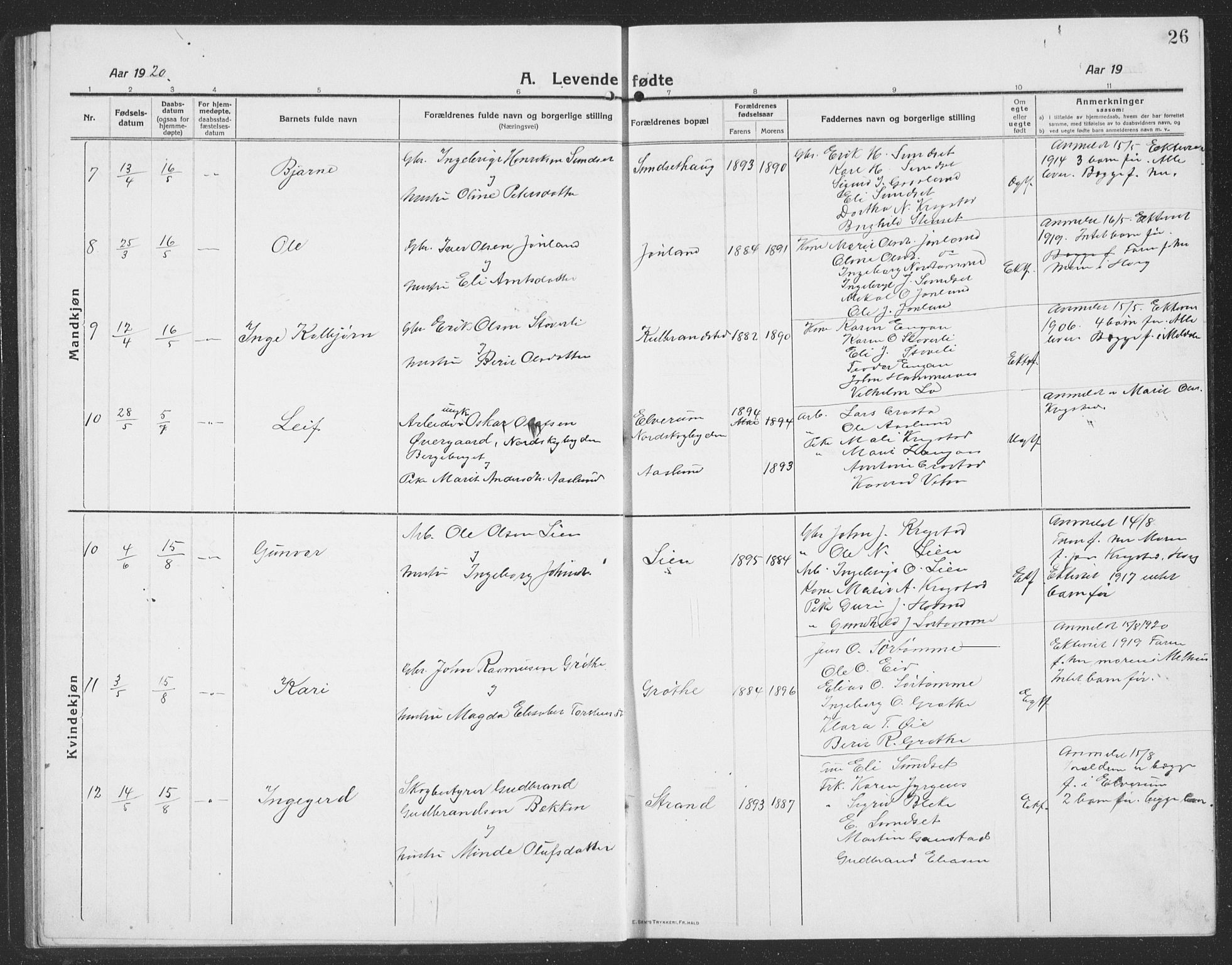 Ministerialprotokoller, klokkerbøker og fødselsregistre - Sør-Trøndelag, AV/SAT-A-1456/694/L1134: Parish register (copy) no. 694C06, 1915-1937, p. 26