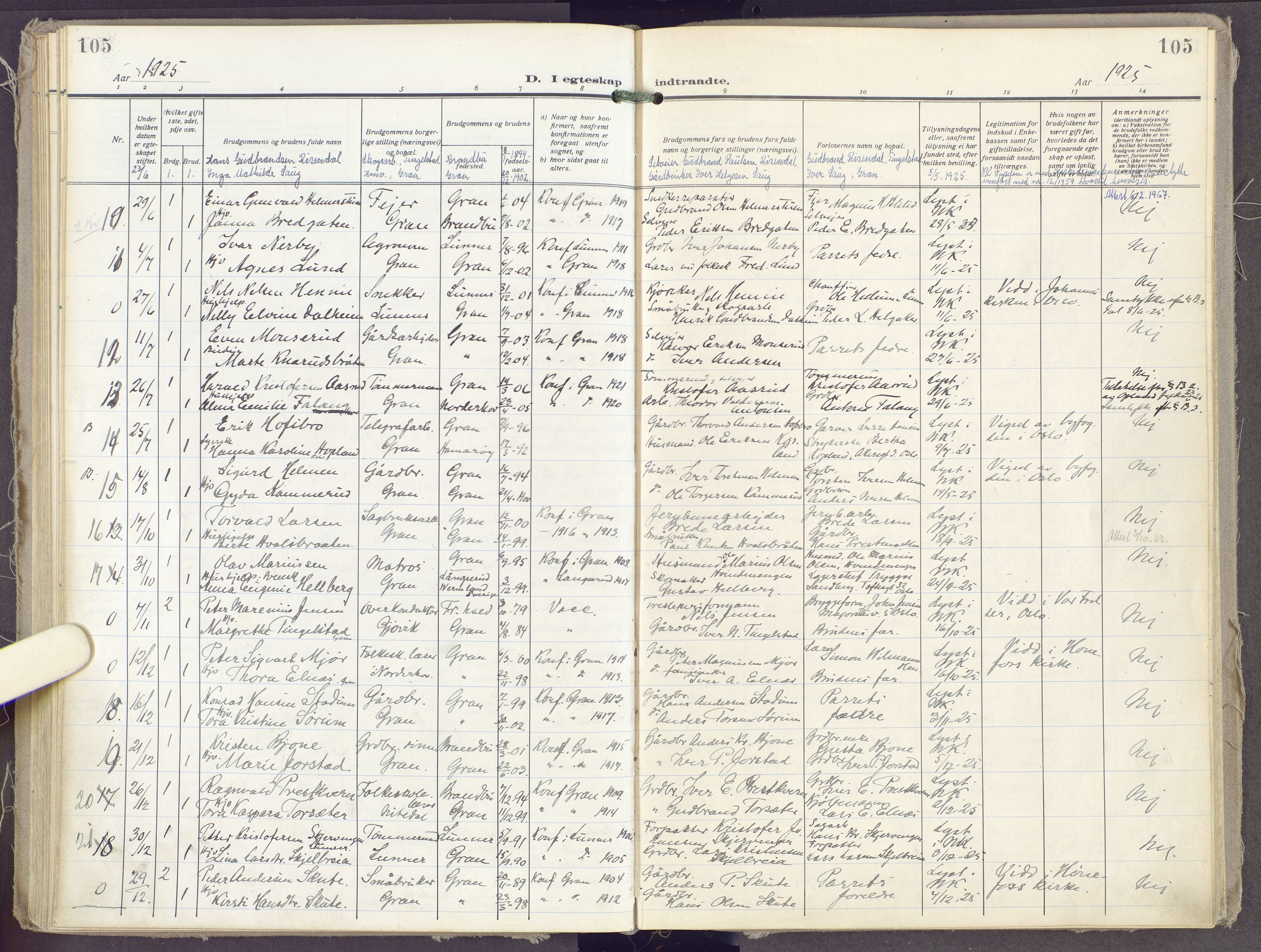 Gran prestekontor, SAH/PREST-112/H/Ha/Haa/L0023: Parish register (official) no. 23, 1919-1938, p. 105