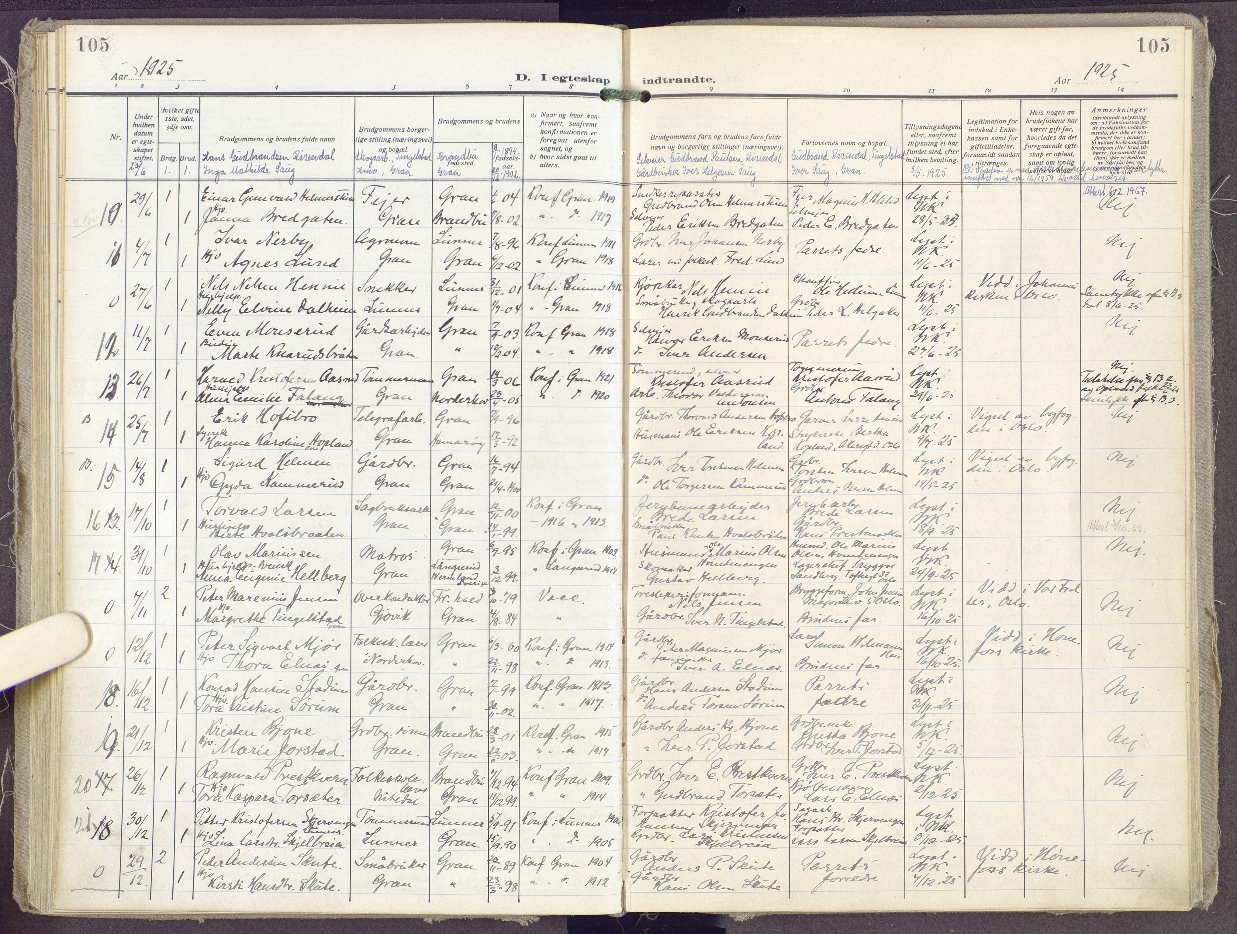 Gran prestekontor, AV/SAH-PREST-112/H/Ha/Haa/L0023: Parish register (official) no. 23, 1919-1938, p. 105