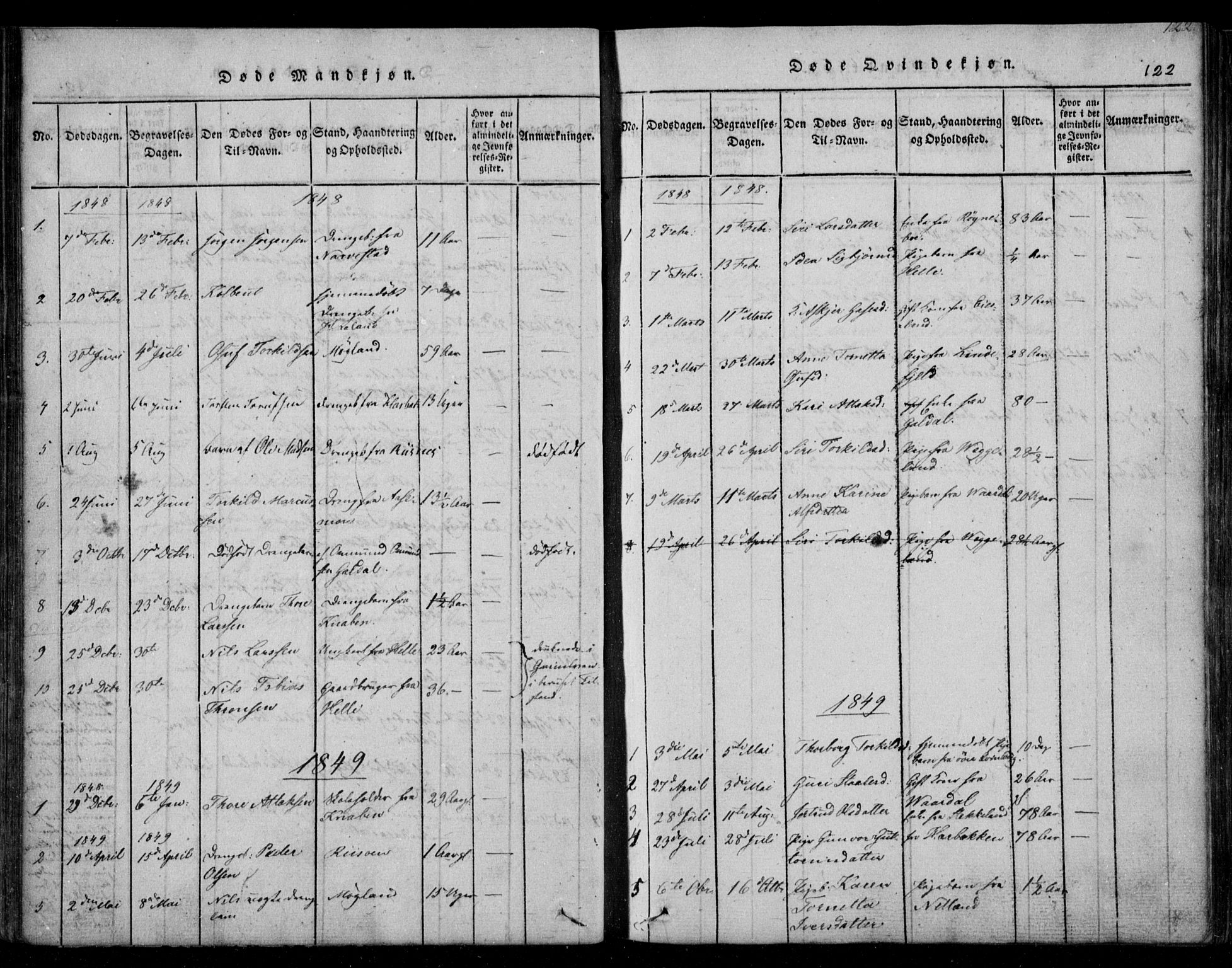 Fjotland sokneprestkontor, AV/SAK-1111-0010/F/Fb/L0001: Parish register (copy) no. B 1, 1816-1849, p. 122