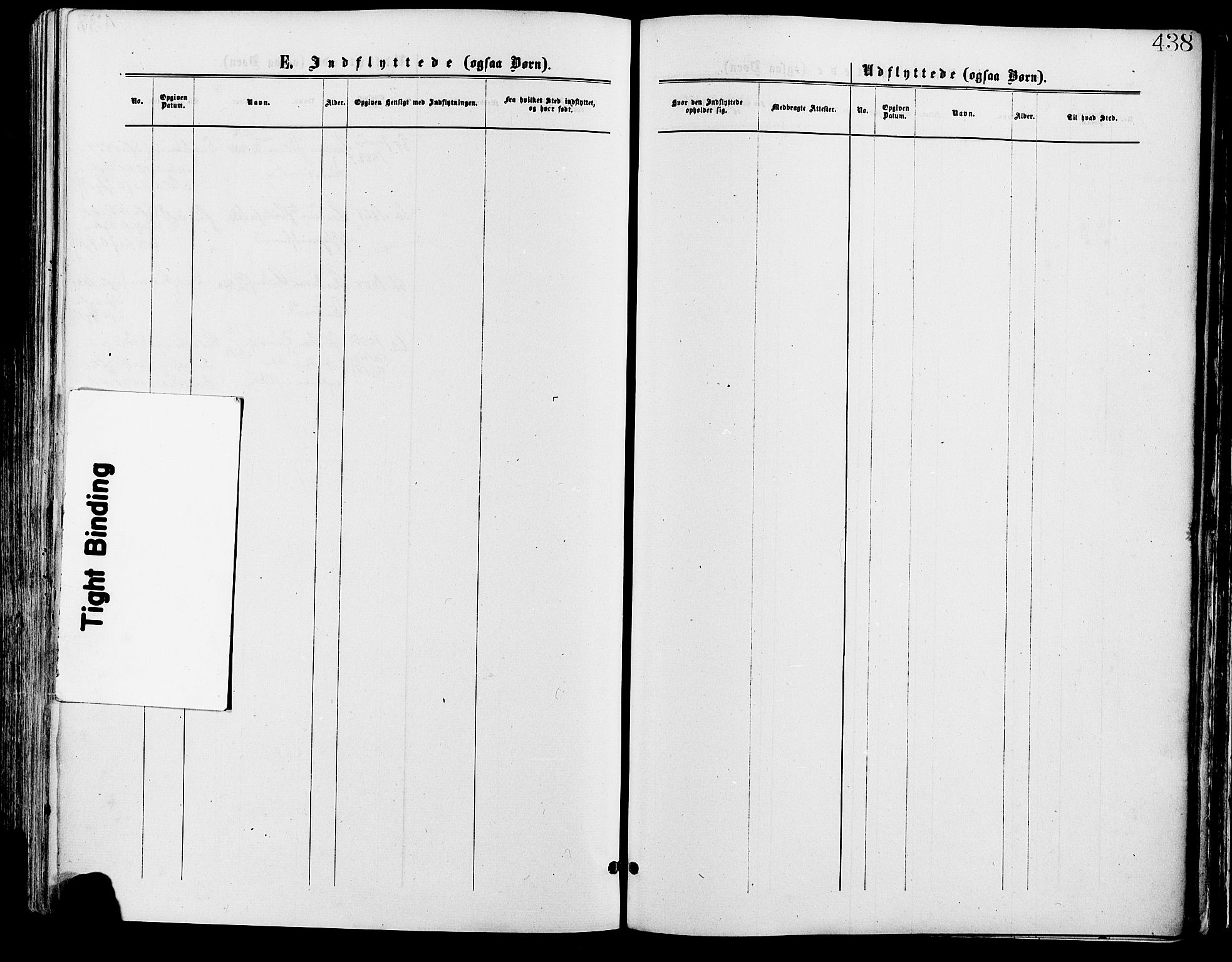 Sør-Odal prestekontor, SAH/PREST-030/H/Ha/Haa/L0005: Parish register (official) no. 5, 1876-1885, p. 438