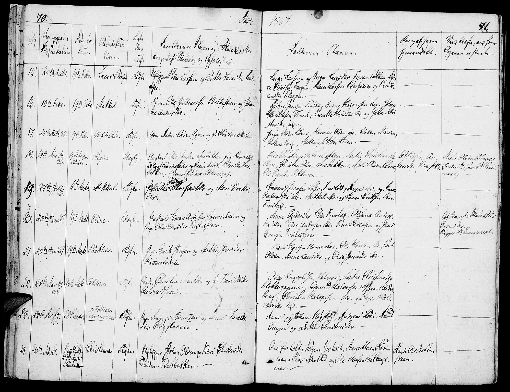 Løten prestekontor, AV/SAH-PREST-022/K/Ka/L0006: Parish register (official) no. 6, 1832-1849, p. 70-71