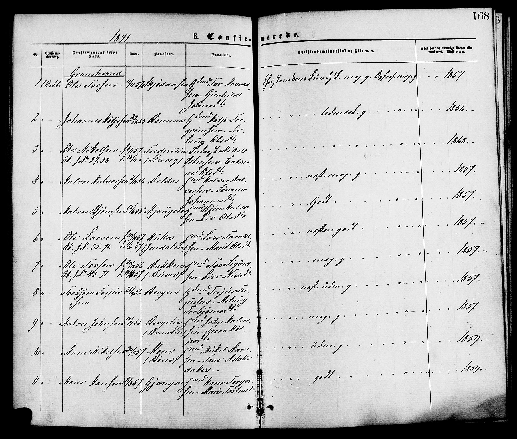Gransherad kirkebøker, SAKO/A-267/F/Fa/L0004: Parish register (official) no. I 4, 1871-1886, p. 168