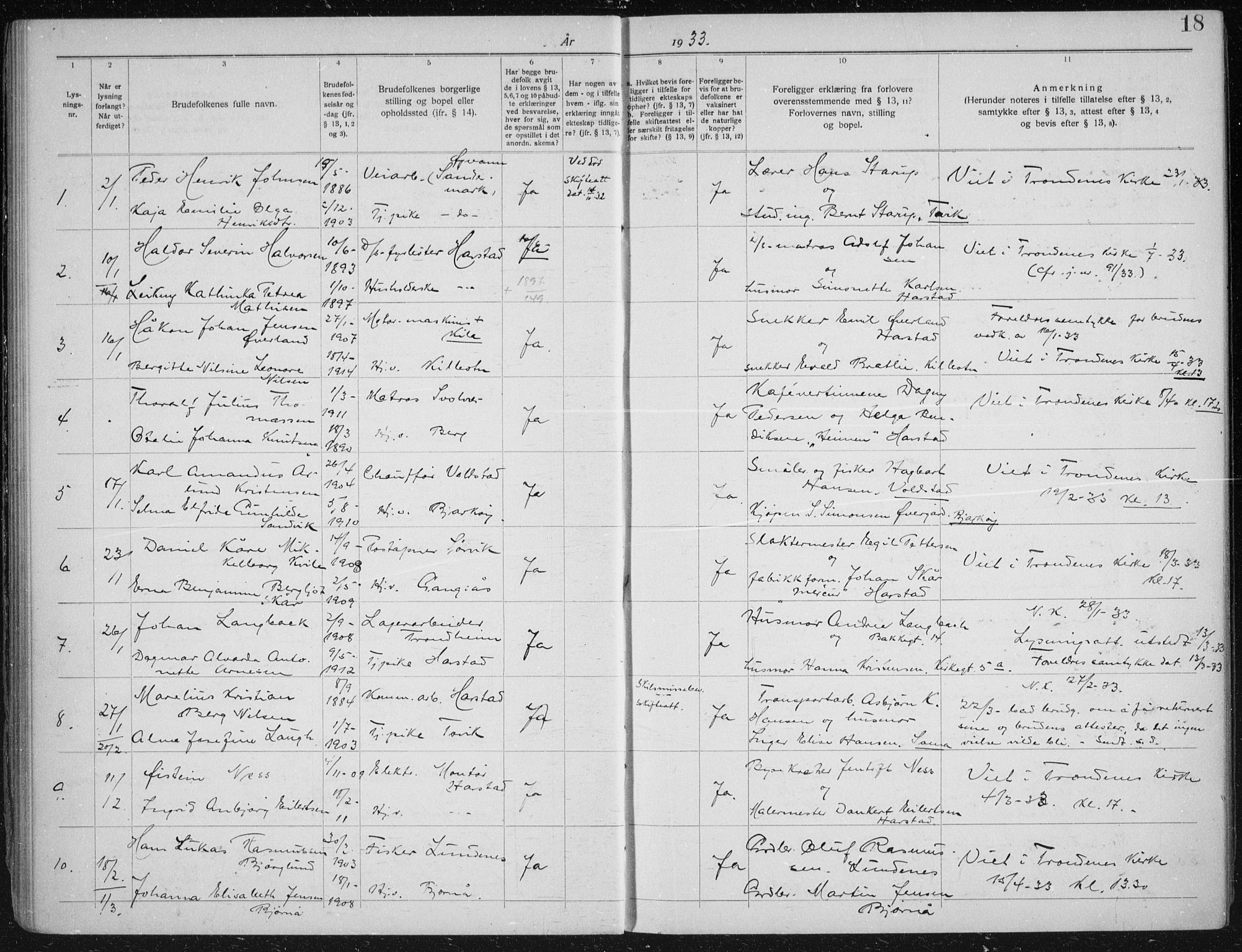 Trondenes sokneprestkontor, SATØ/S-1319/I/Ib/L0100: Banns register no. 100, 1931-1940, p. 18