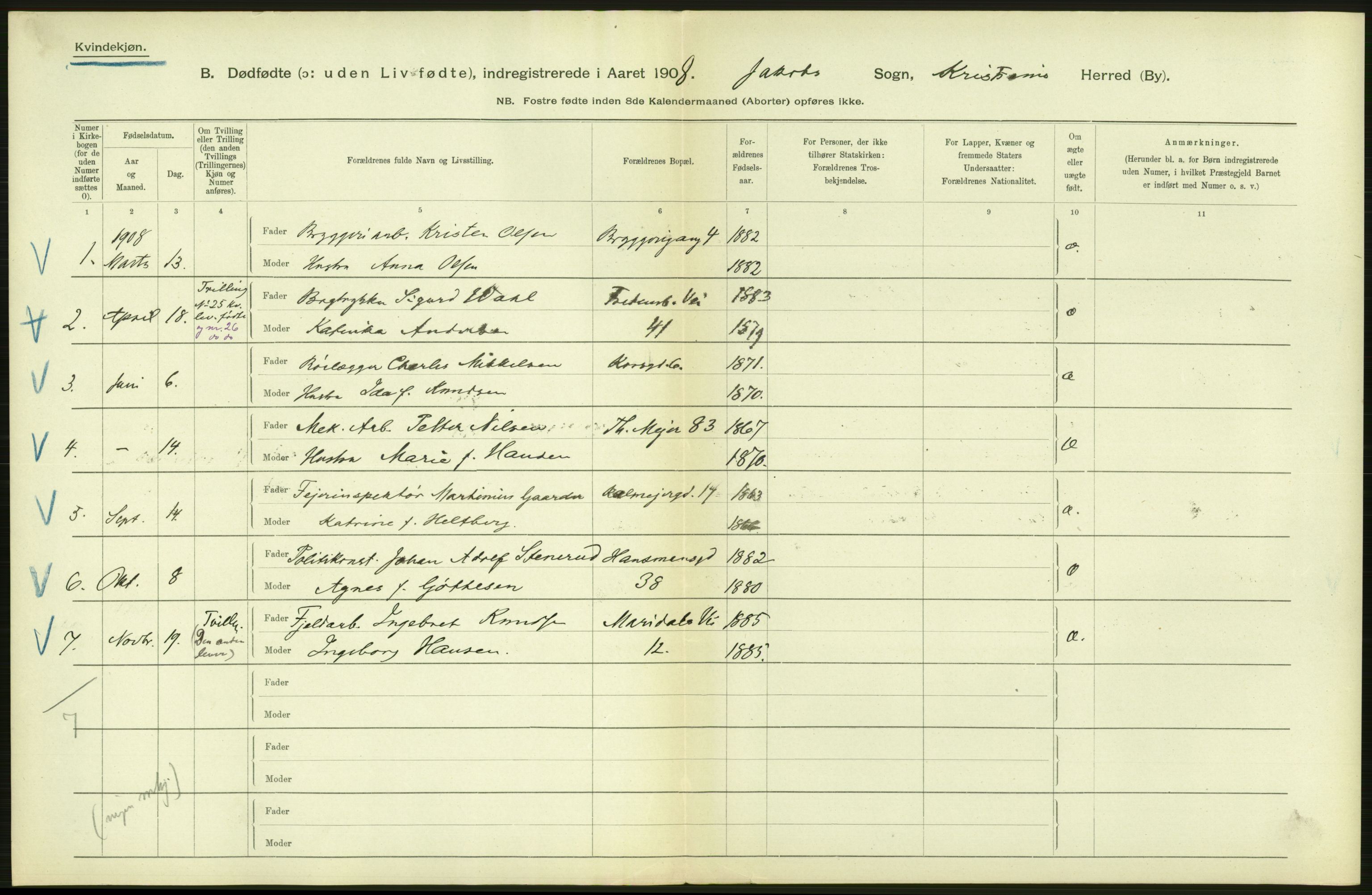 Statistisk sentralbyrå, Sosiodemografiske emner, Befolkning, AV/RA-S-2228/D/Df/Dfa/Dfaf/L0009: Kristiania: Døde, dødfødte., 1908, p. 444