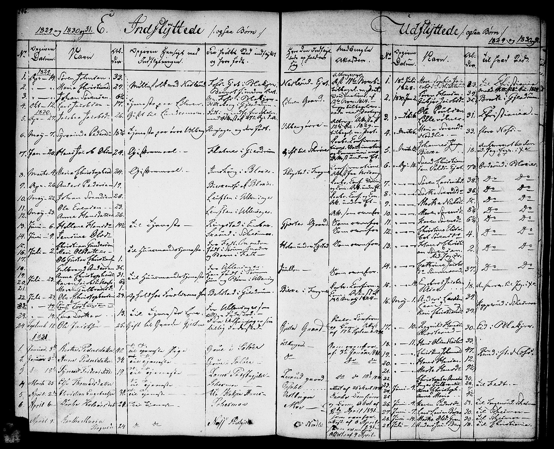 Sørum prestekontor Kirkebøker, SAO/A-10303/F/Fa/L0004: Parish register (official) no. I 4, 1829-1845, p. 296