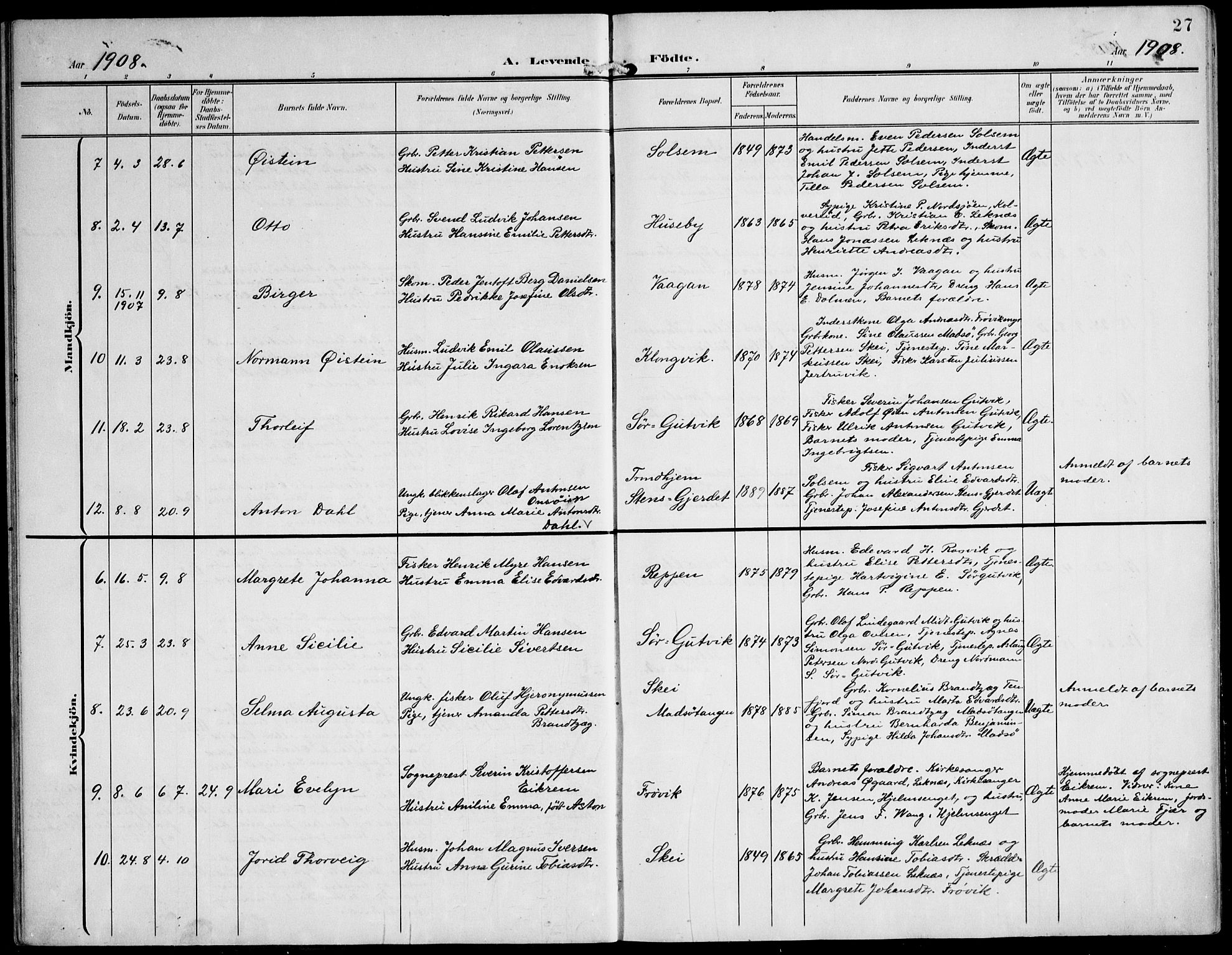 Ministerialprotokoller, klokkerbøker og fødselsregistre - Nord-Trøndelag, SAT/A-1458/788/L0698: Parish register (official) no. 788A05, 1902-1921, p. 27