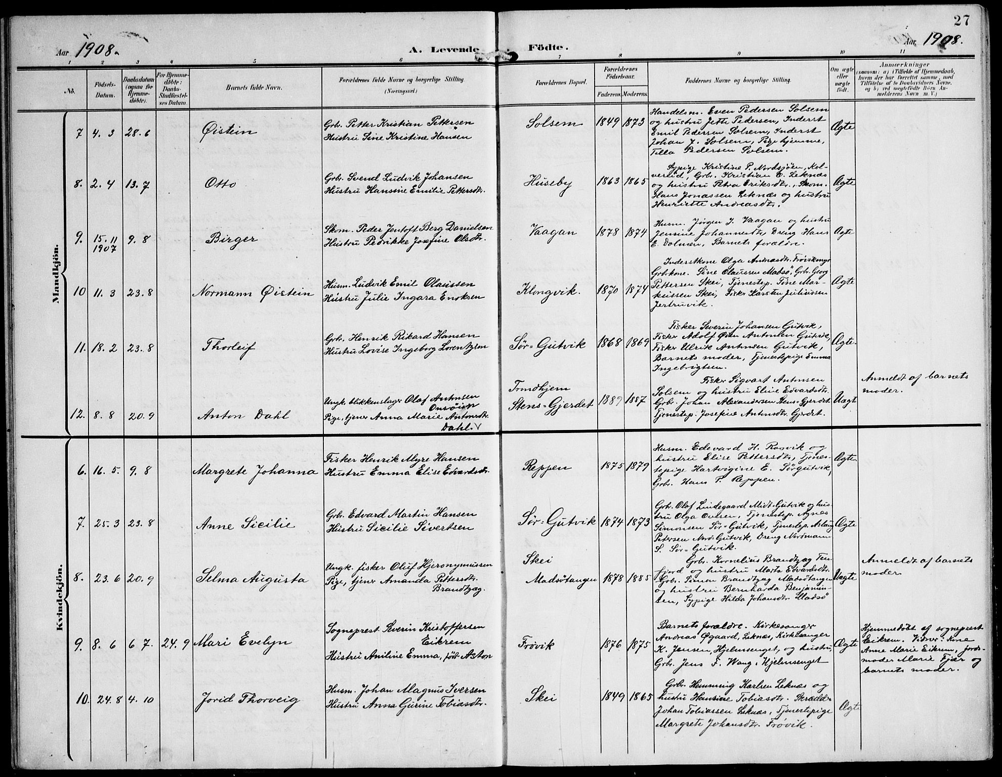 Ministerialprotokoller, klokkerbøker og fødselsregistre - Nord-Trøndelag, AV/SAT-A-1458/788/L0698: Parish register (official) no. 788A05, 1902-1921, p. 27